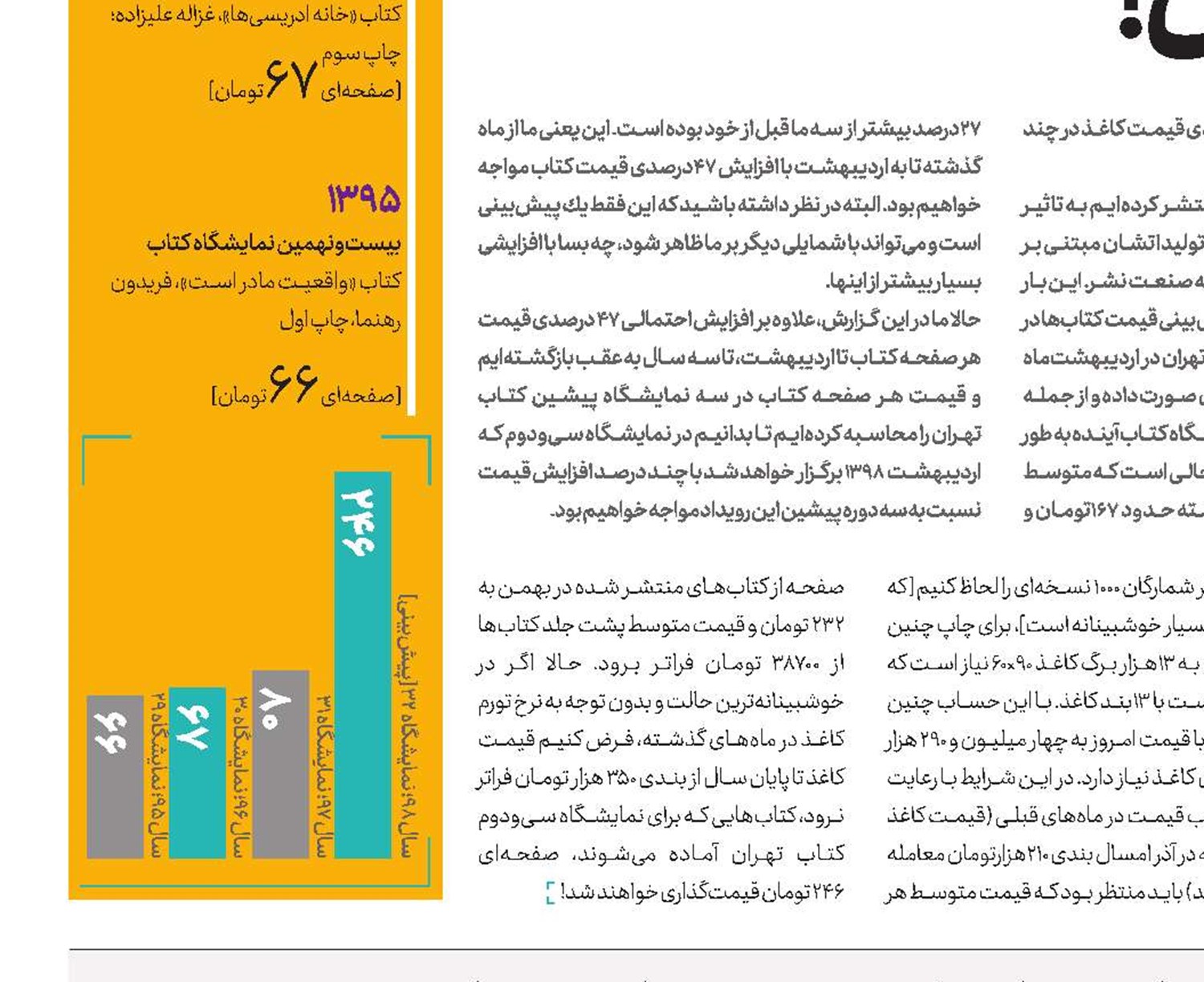 استقبال از هنر ایرانی - اسلامی در حراجی‌ها
