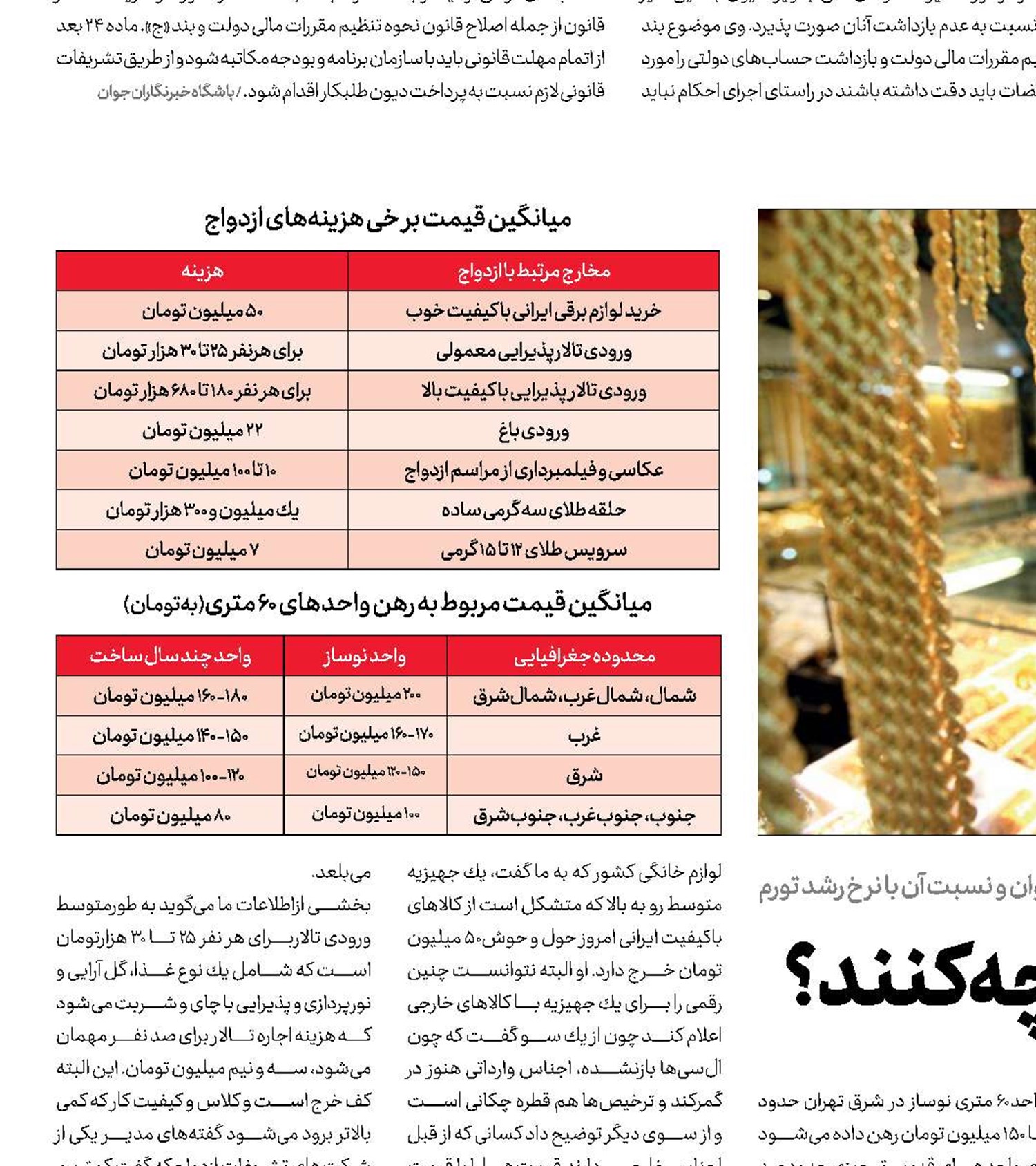 جوانان با وام 30میلیونی چه‌کنند؟