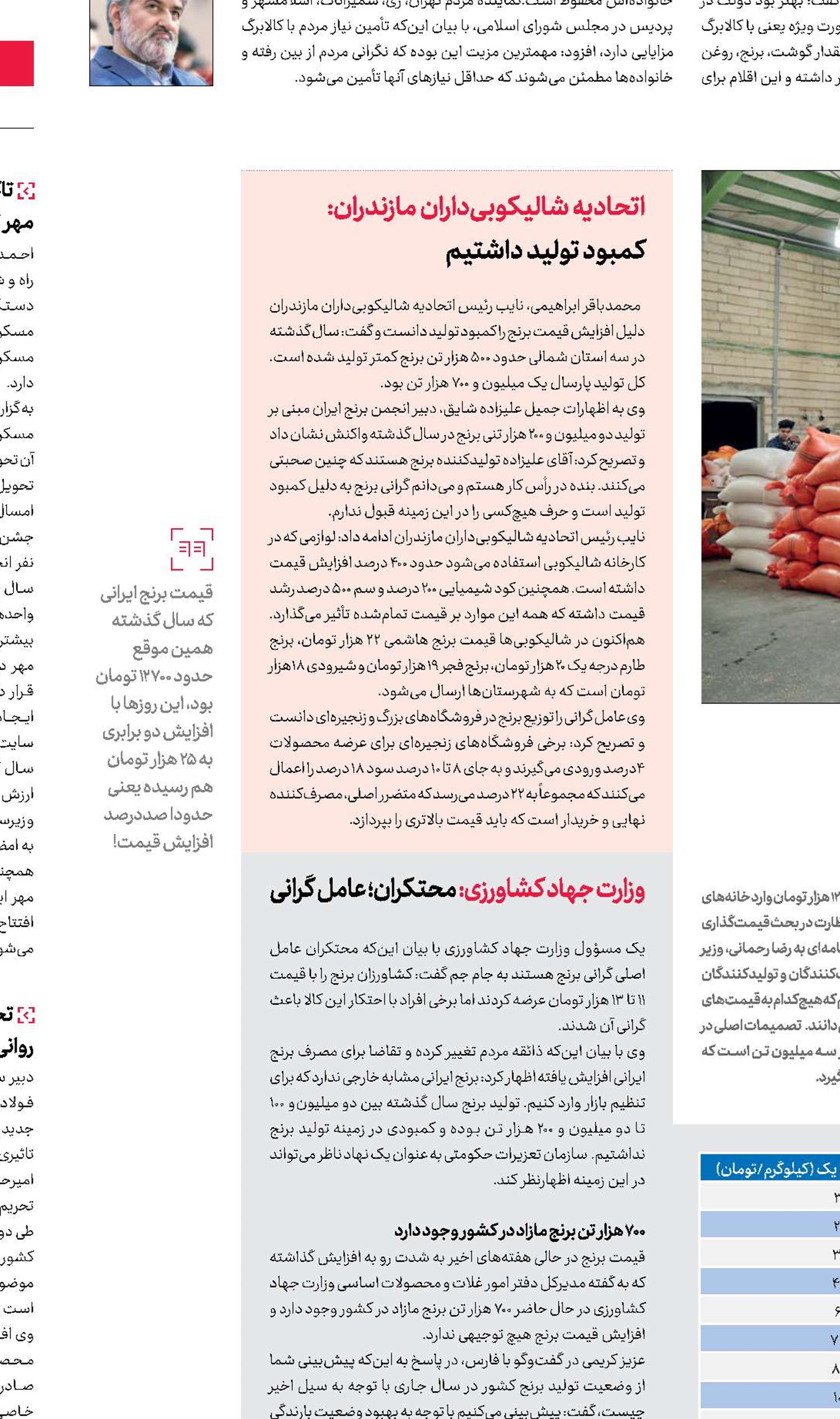 عامل ناشناس گرانی برنج
