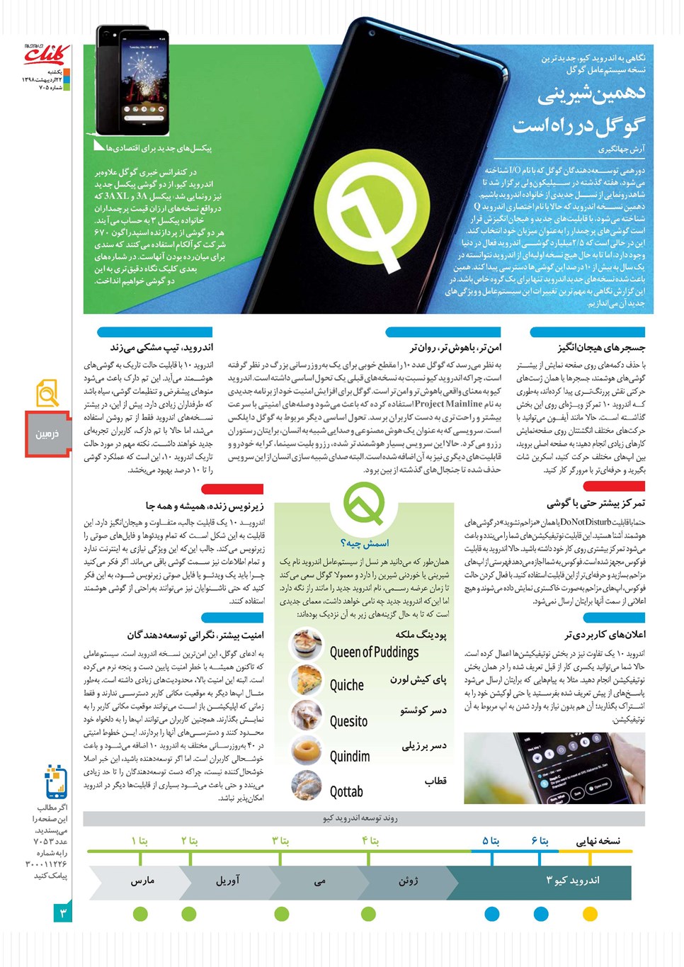 روزنامه تاریخ ۲۲ اردیبهشت ۱۳۹۸