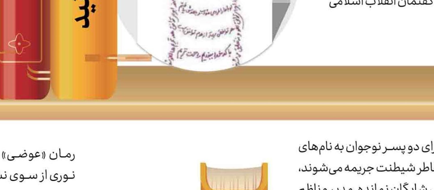 المپیاد شاعران مشروطه