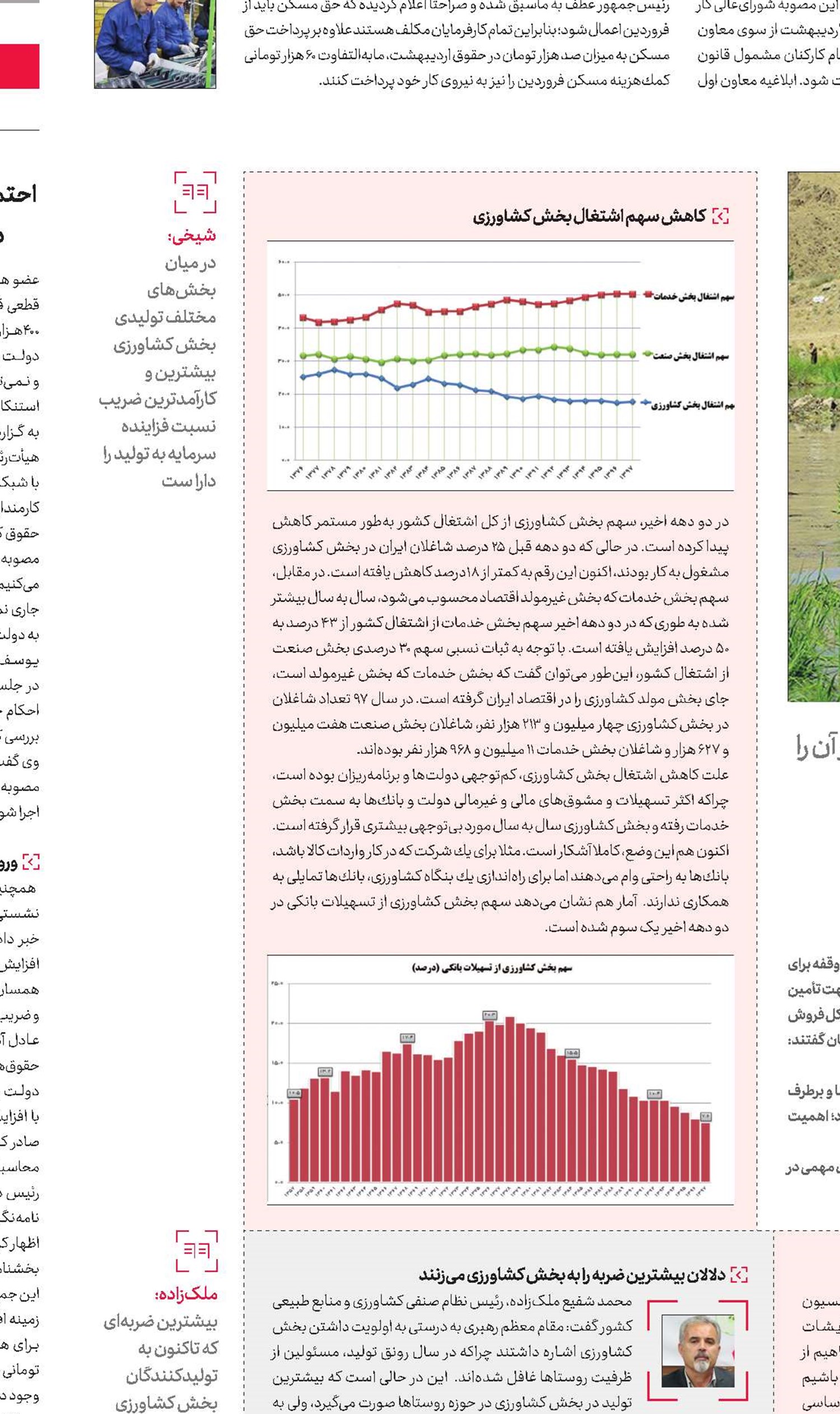 زمین اصلی بازی ایران