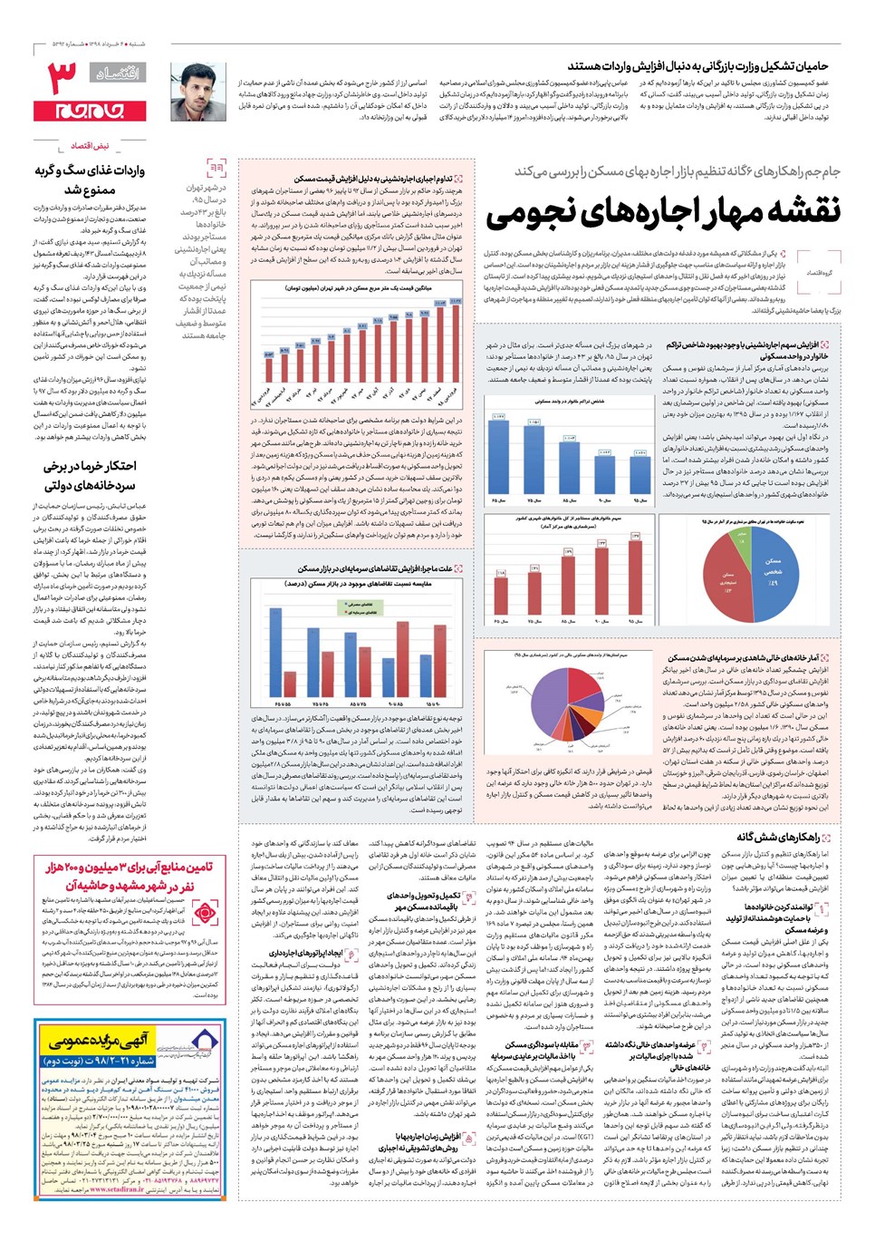 روزنامه تاریخ ۴ خرداد ۱۳۹۸