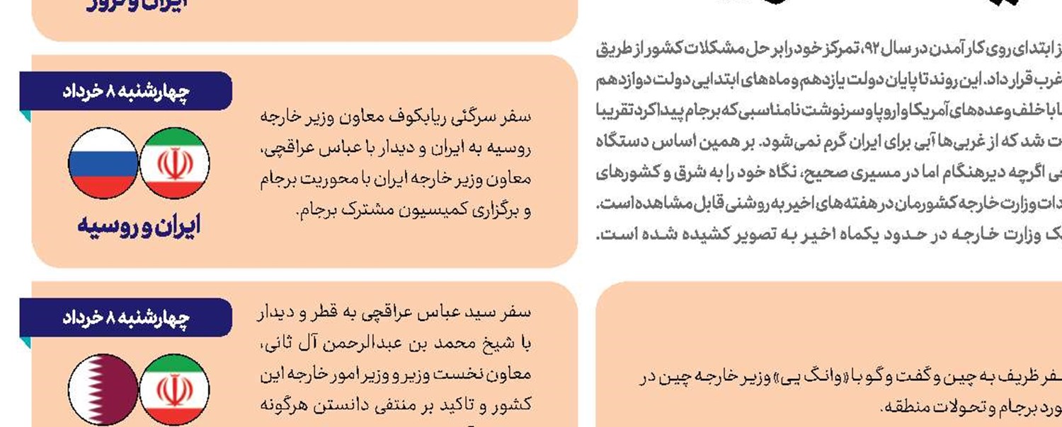 آمریکا و تور‌ضد ایرانی