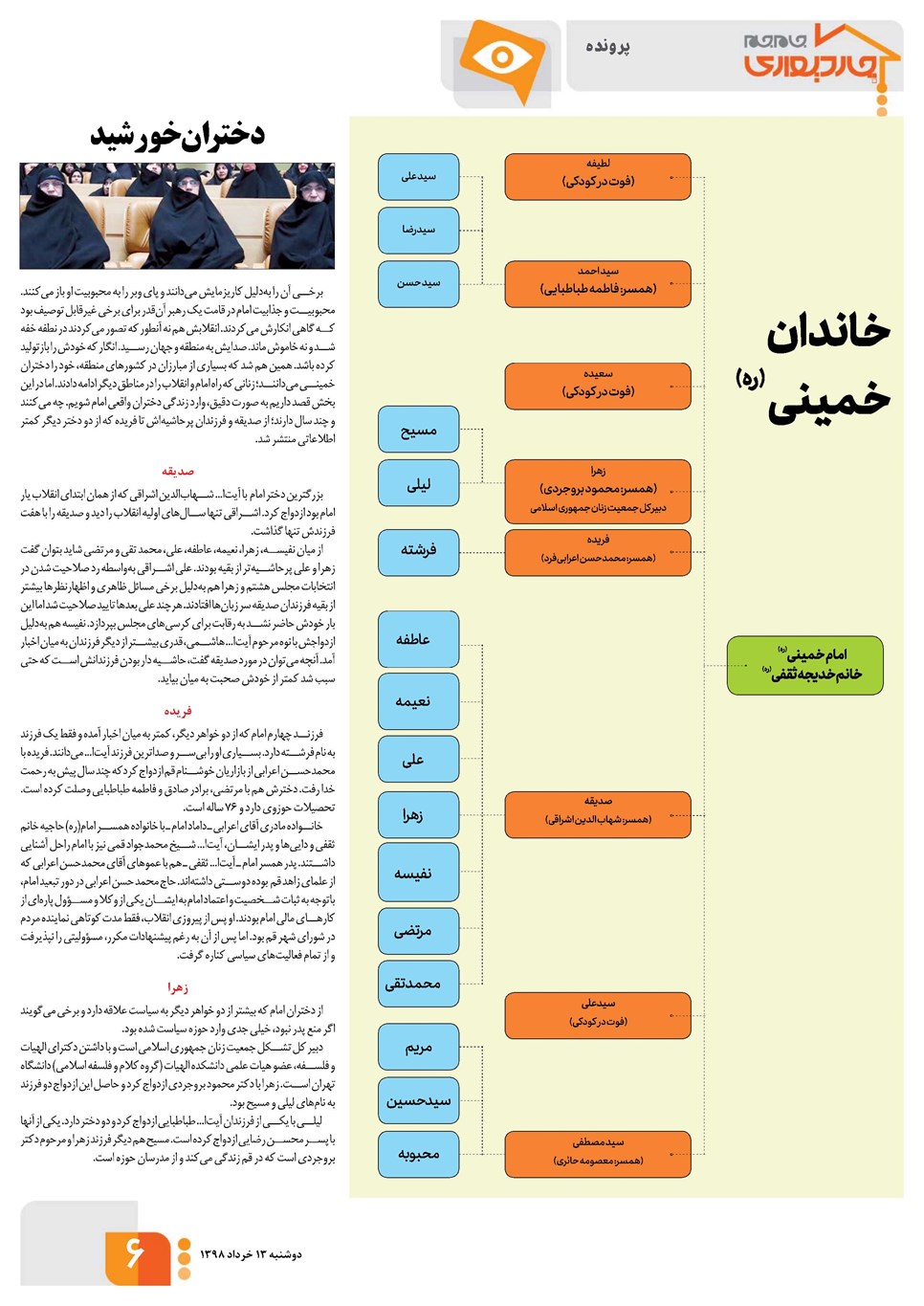 روزنامه تاریخ ۱۳ خرداد ۱۳۹۸
