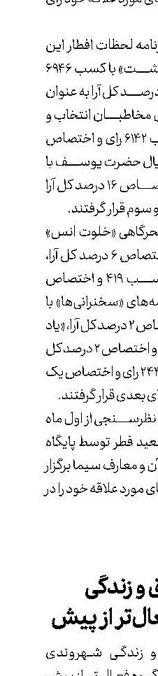 گروه اخلاق و زندگی رادیوتهران، فعال‌تر از پیش