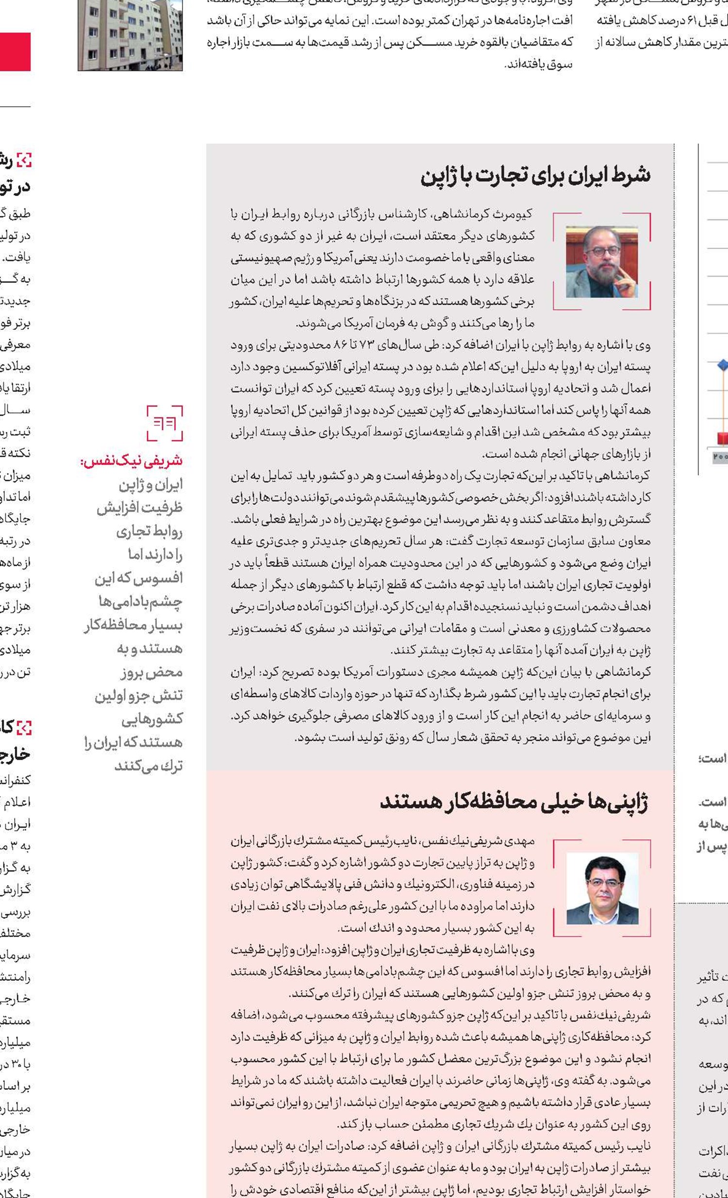 دلایل نزول تجارت با چشم‌بادامی‌ها