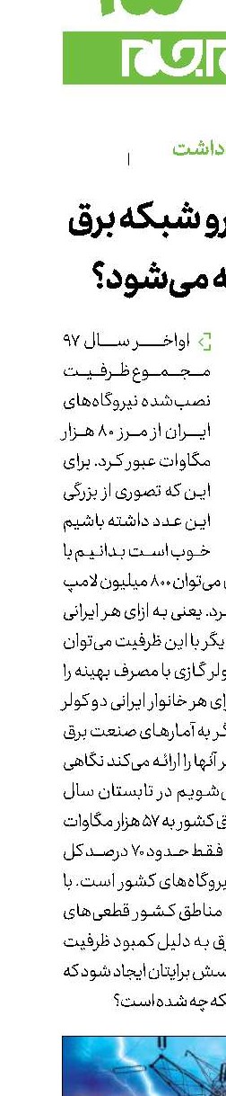 ظرفیت رزرو شبكه برق صرف چه می‌شود؟