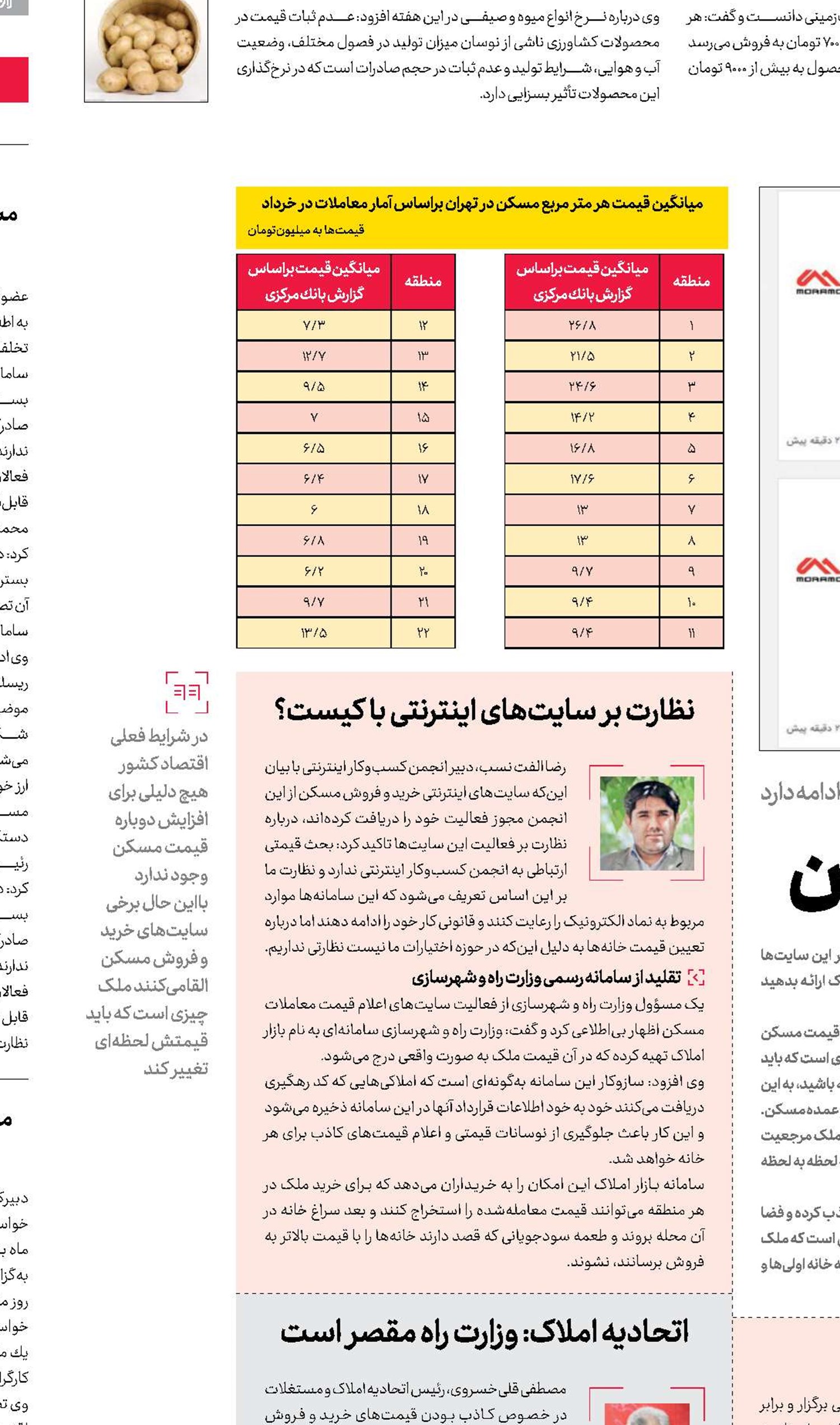 دلالی مجازی در بازار مسکن