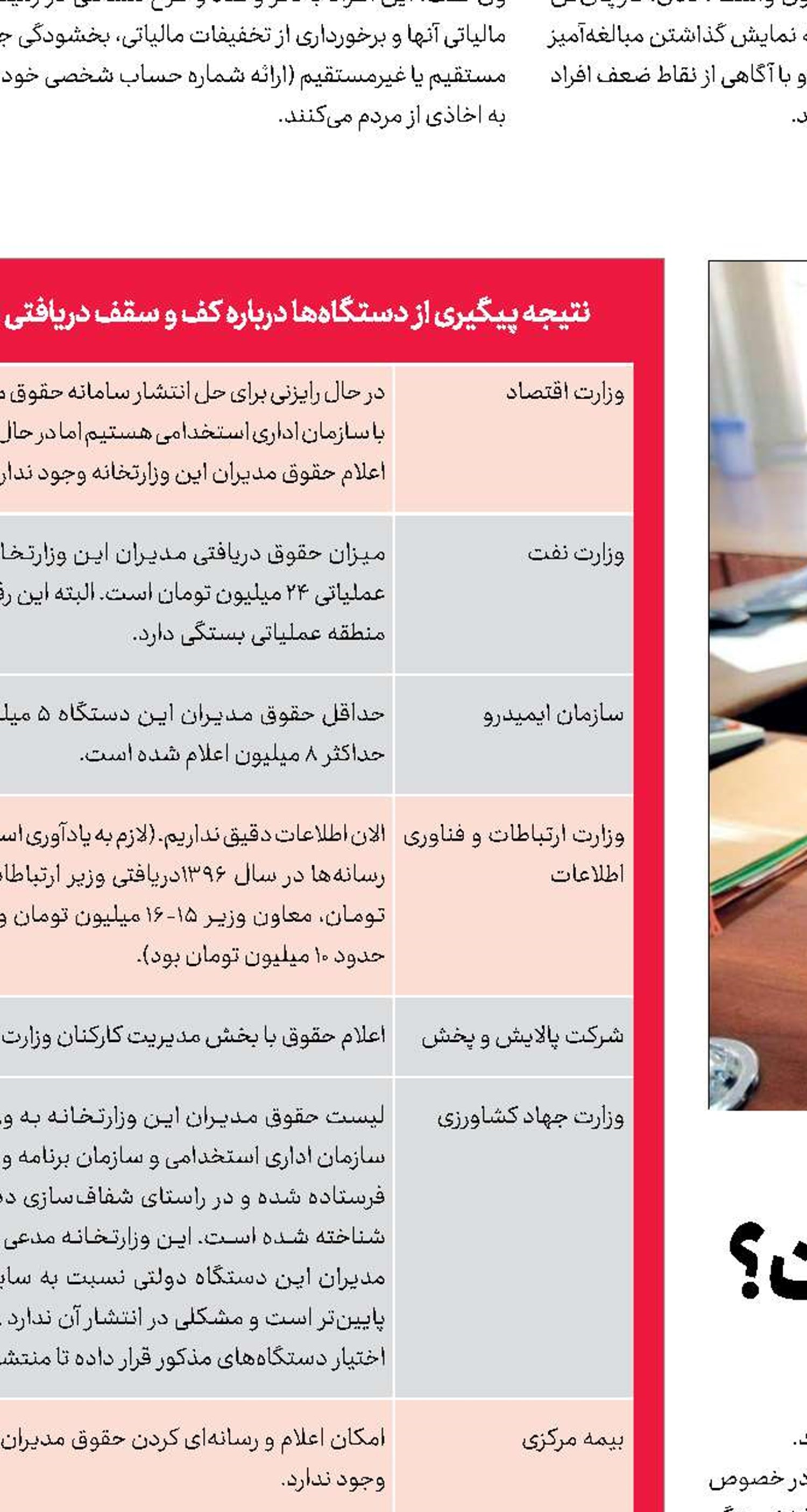 حقوق مدیران دولتی چقدر است؟