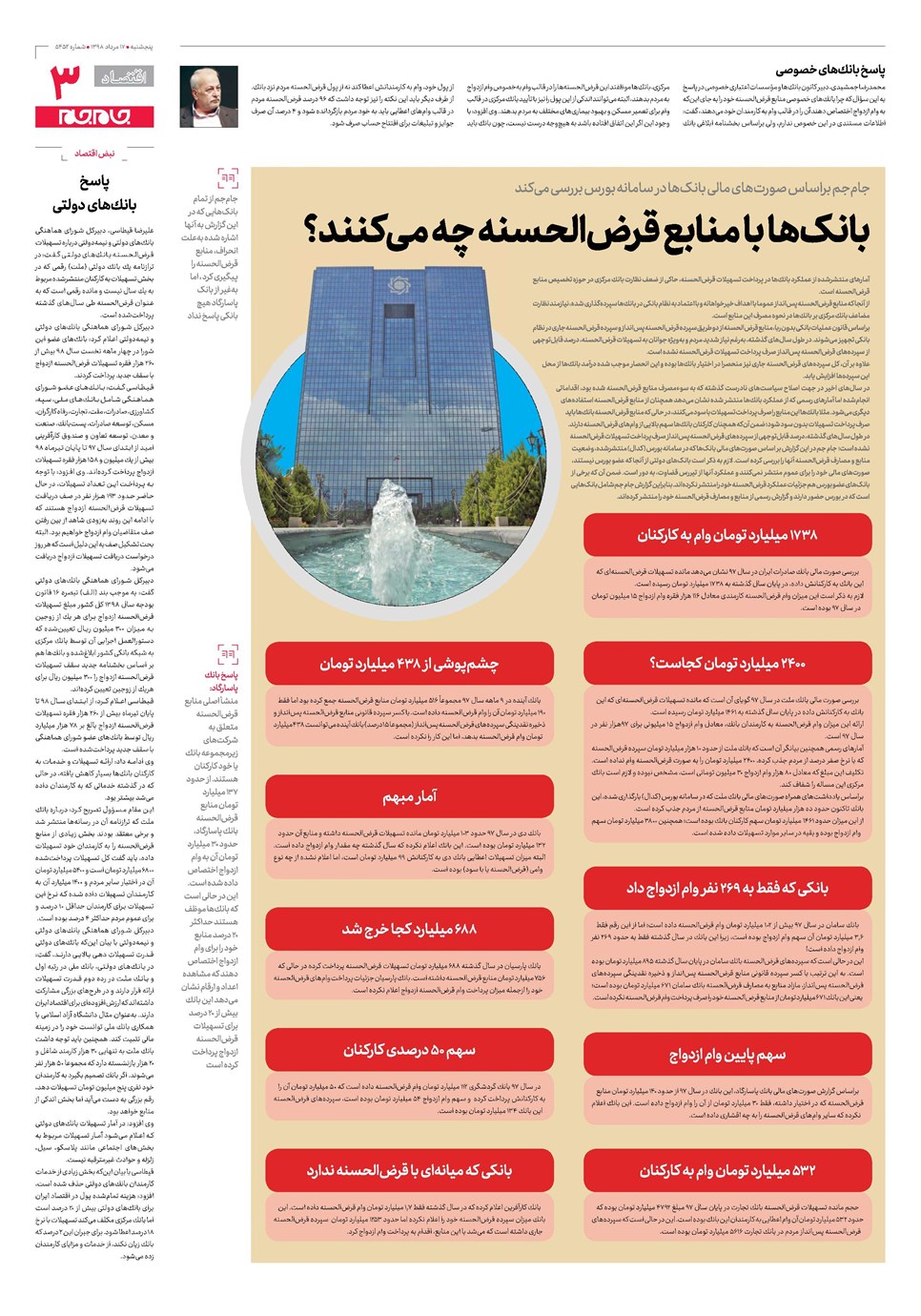روزنامه تاریخ ۱۷ مرداد ۱۳۹۸