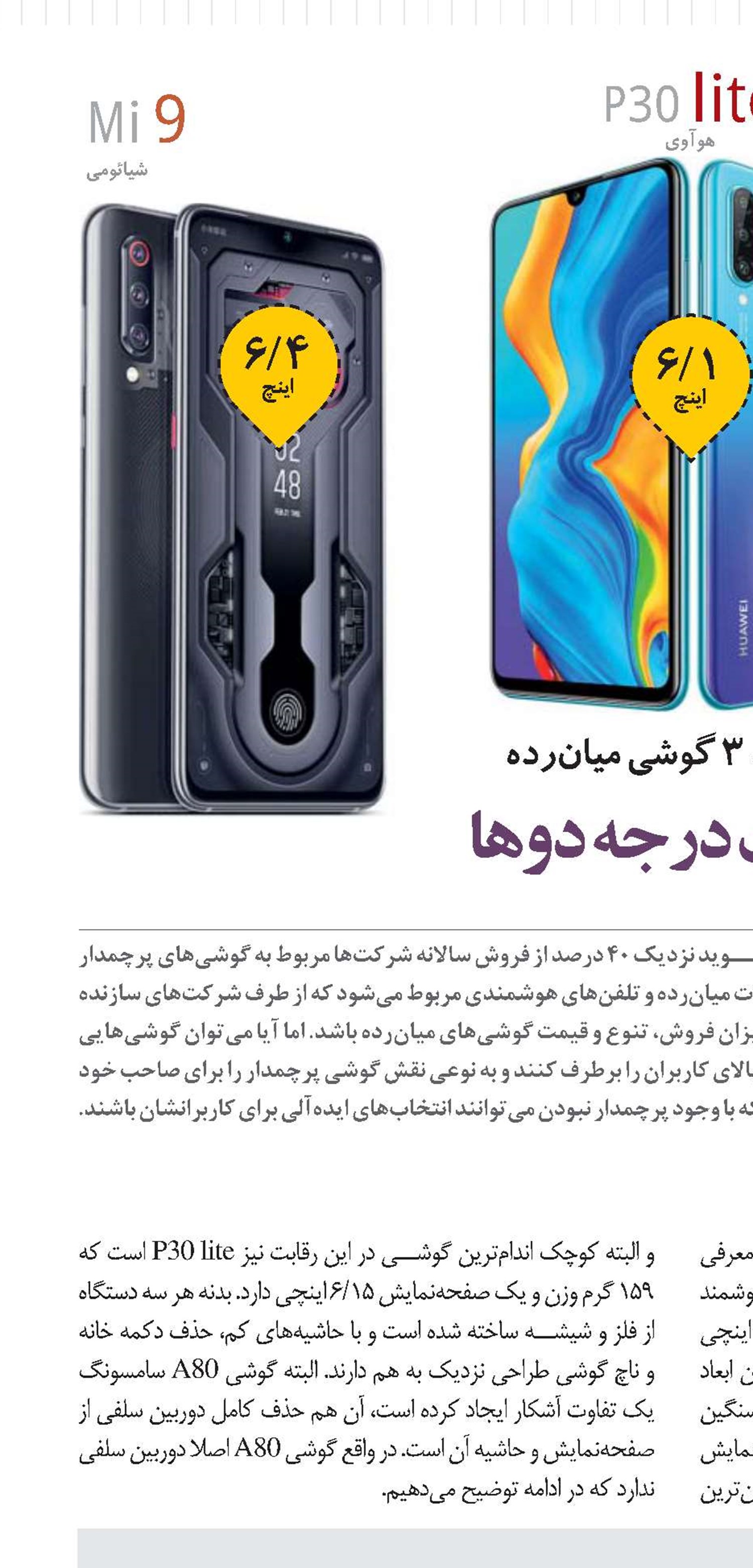 رقابت درجه دوها
