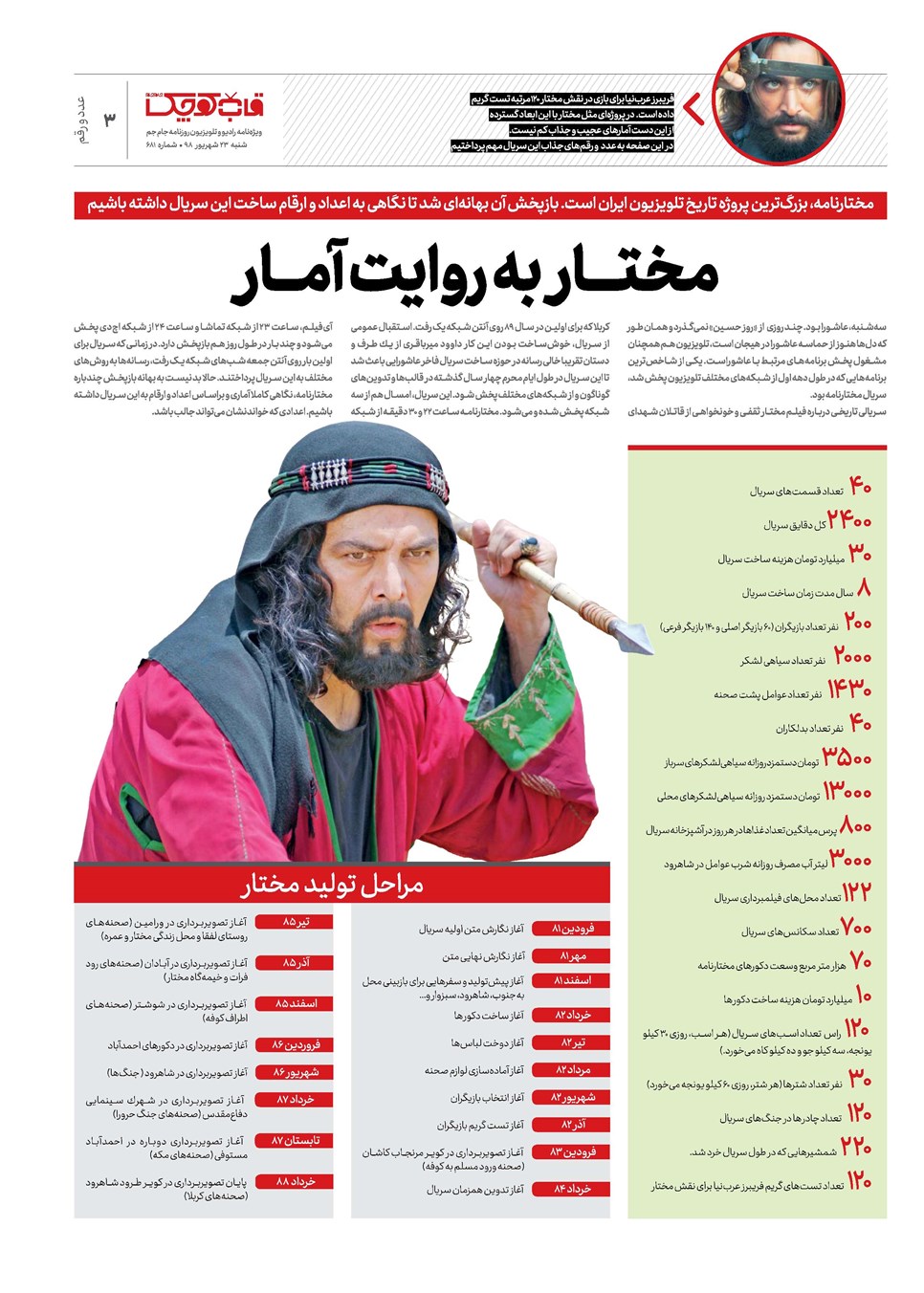 روزنامه تاریخ ۲۳ شهریور ۱۳۹۸