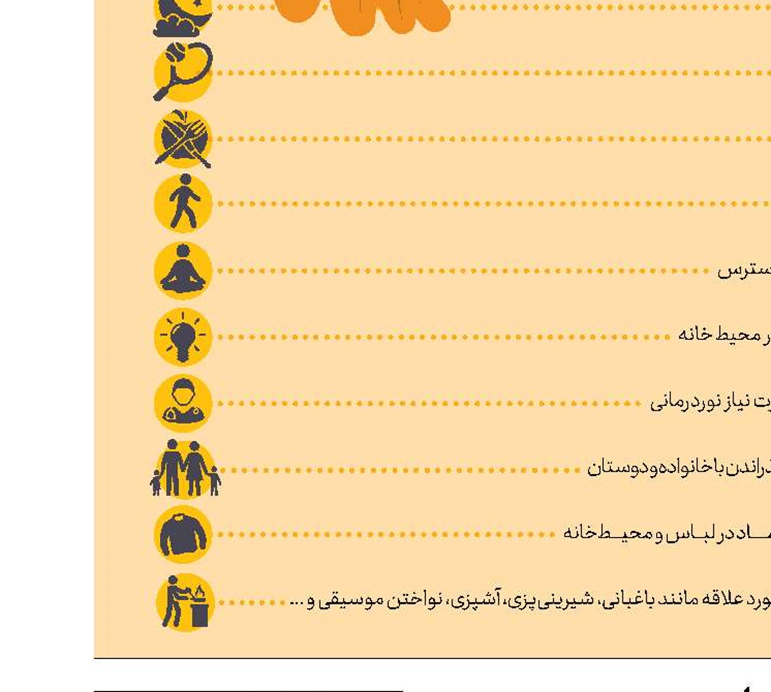 مقابله غذایی با آلودگی هوا