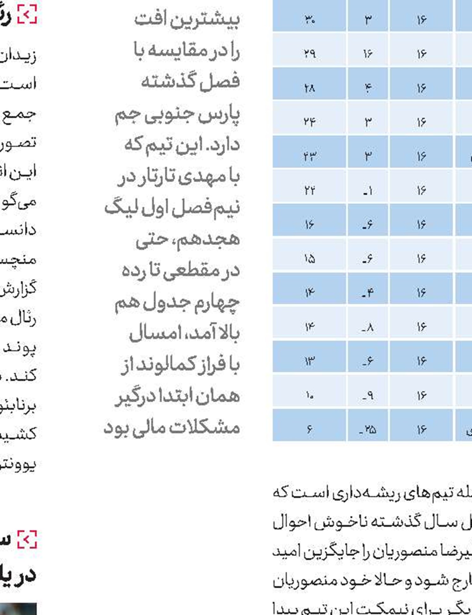 او 300 هزار دلار در حسابش می‌خواهد