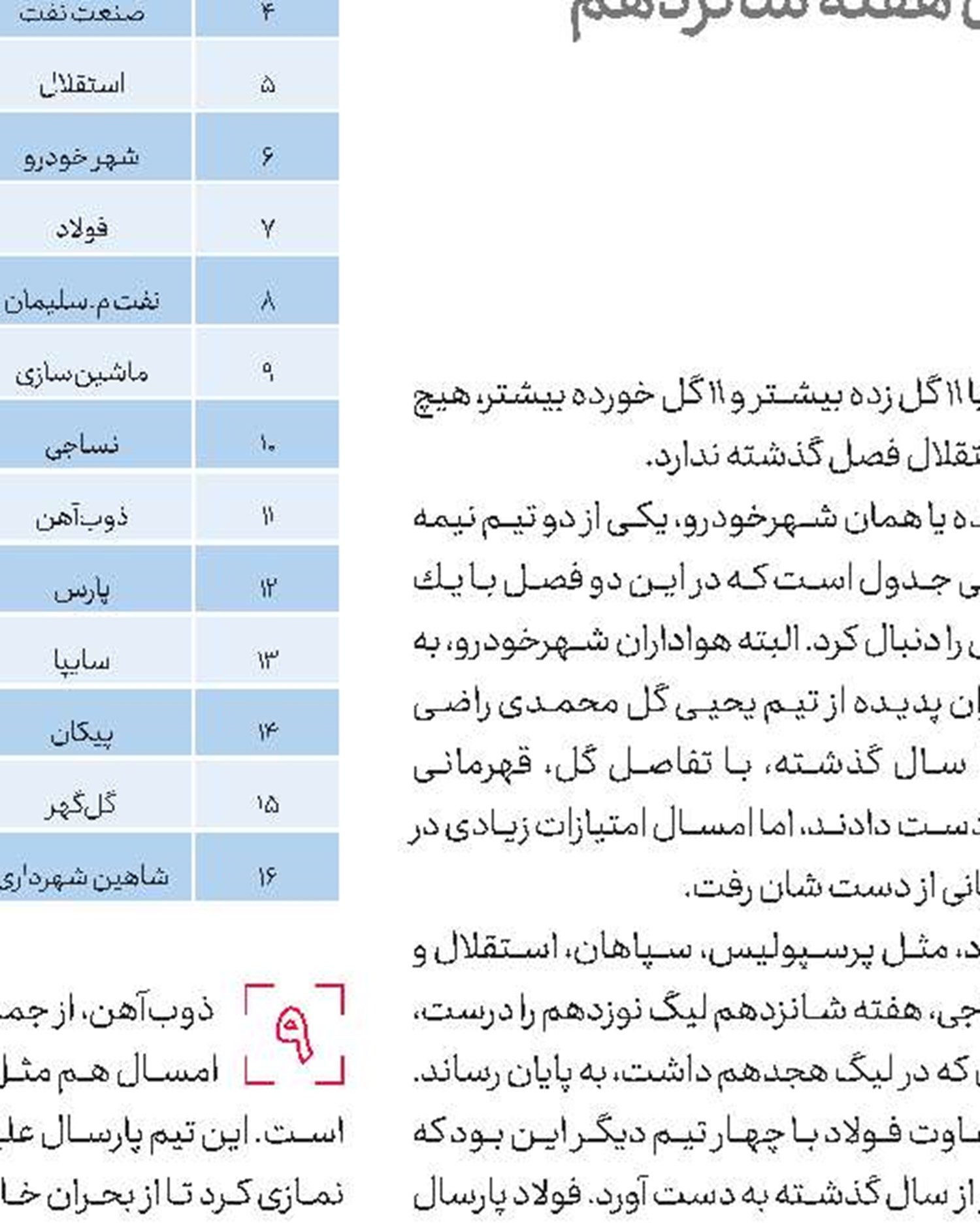  مظاهری: نیم‌فصل دوم برای قهرمانی می‌جنگیم