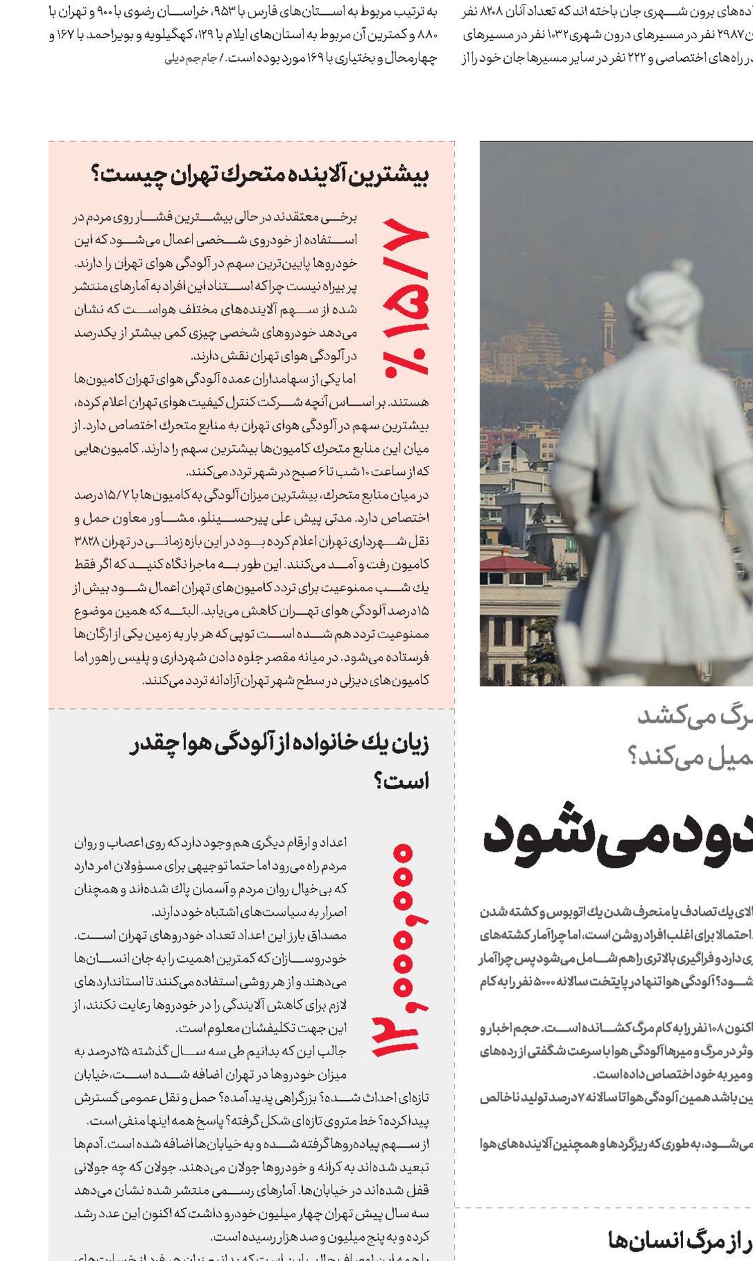  2620 میلیارد تومانی که دود می‌شود