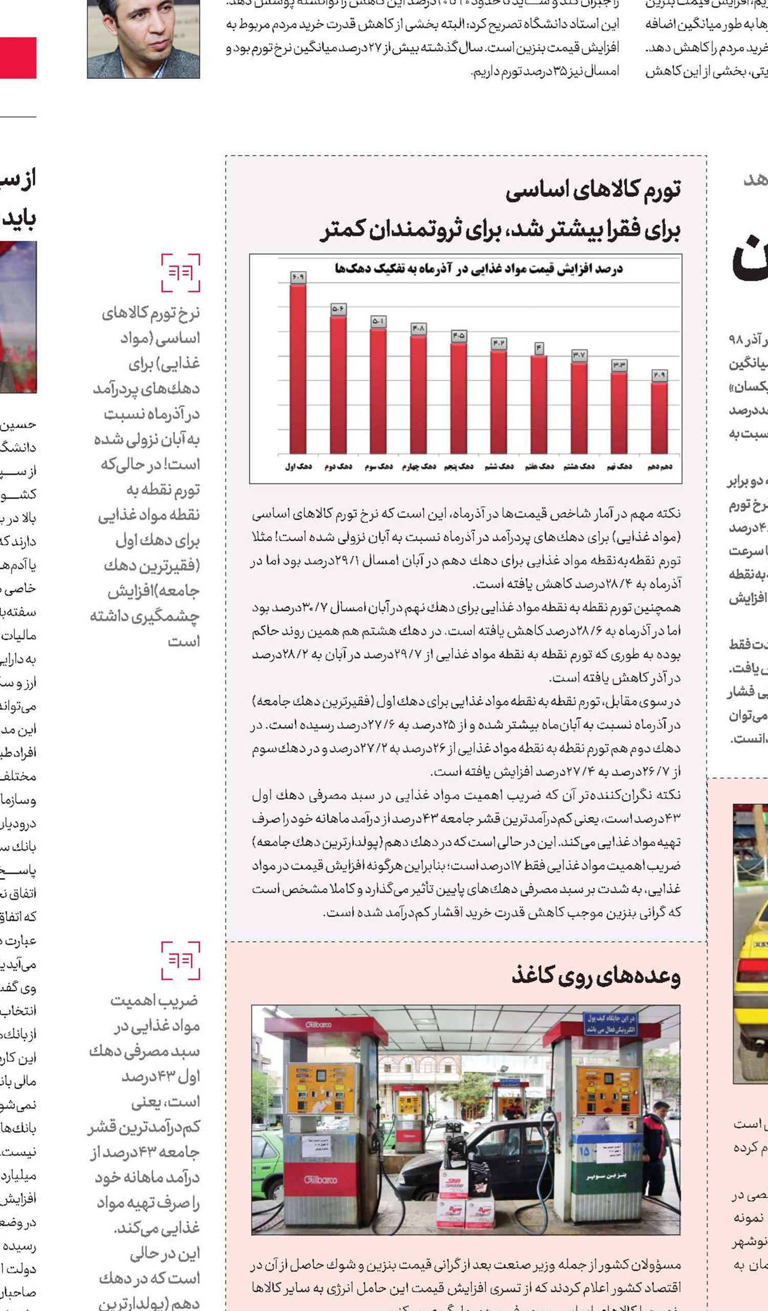 فشار تورم بنزینی روی محرومان