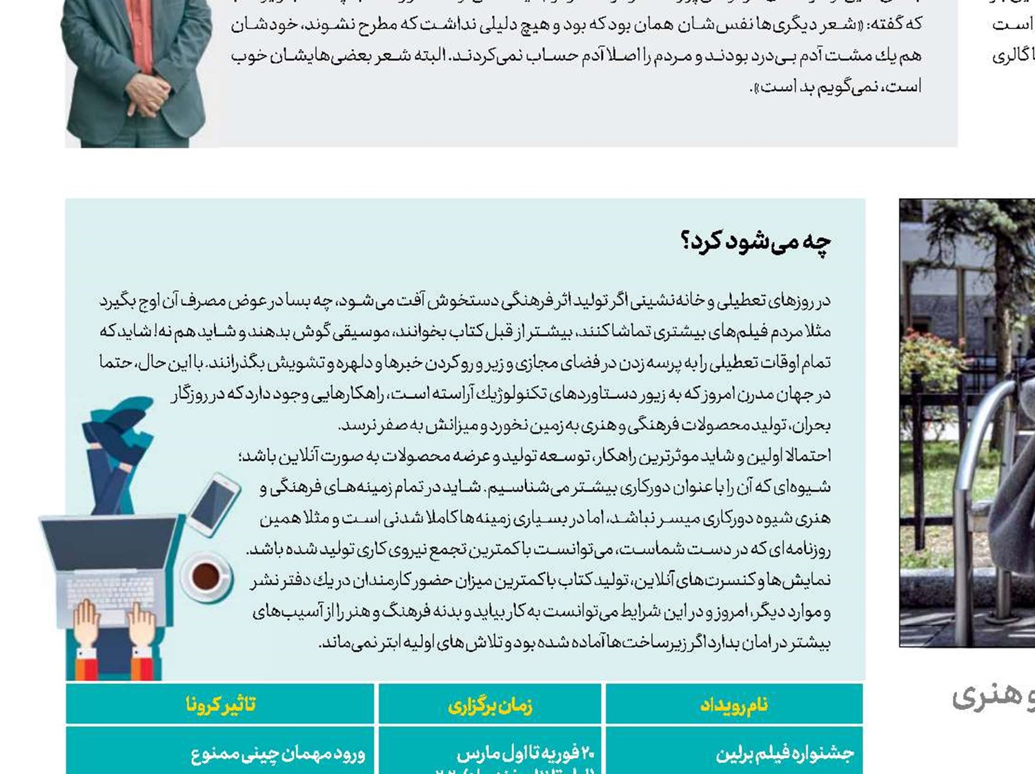 آفت كرونا به جان هنر