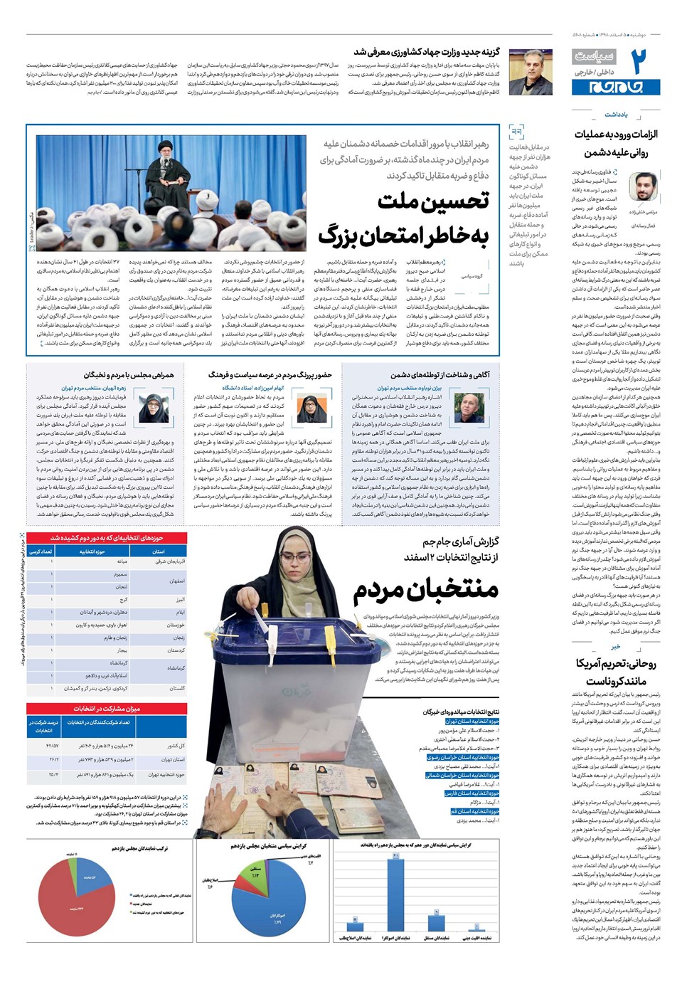 روزنامه تاریخ ۵ اسفند ۱۳۹۸