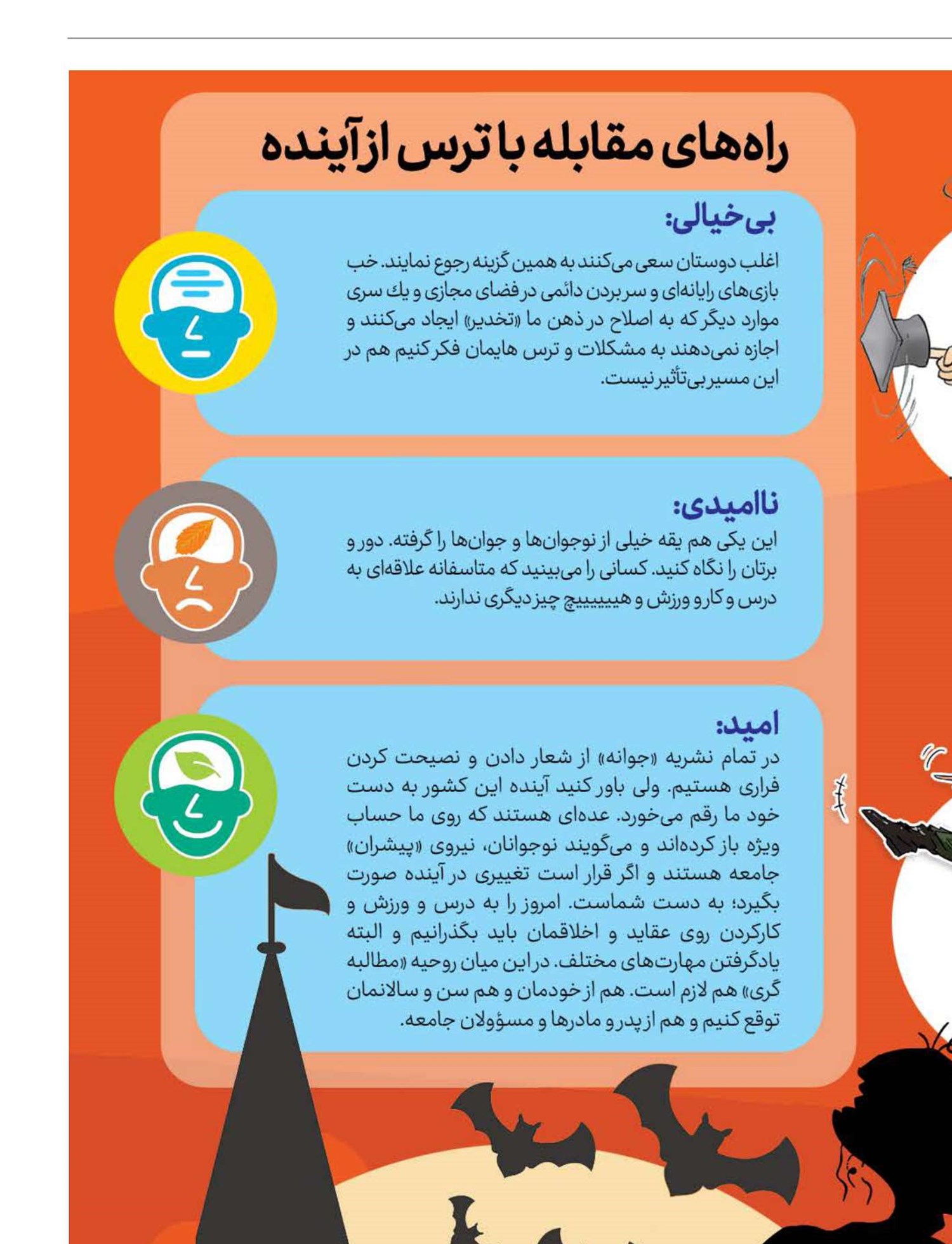 سفر به سرزمین آینده
