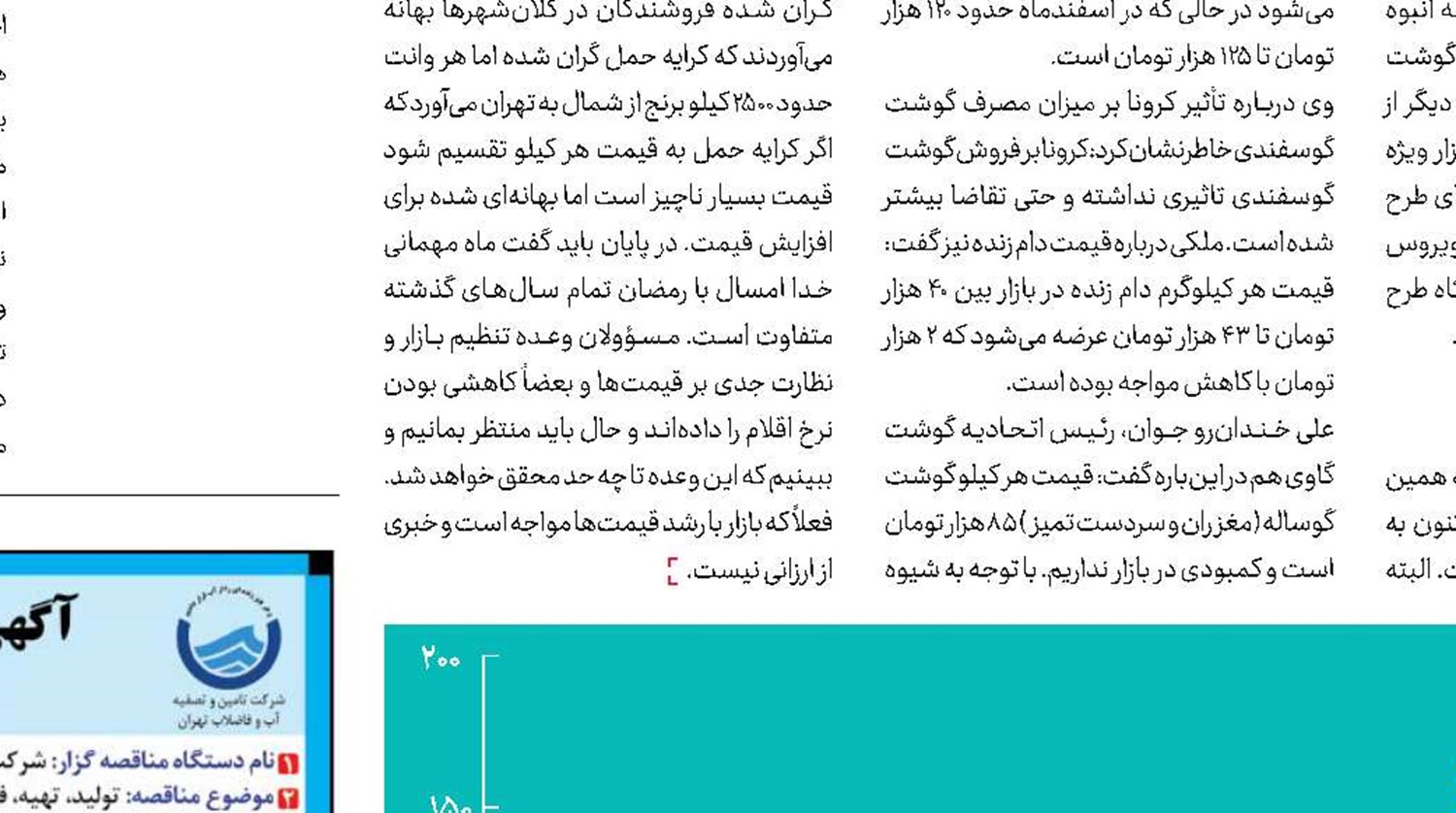 حبوبات رکورددار گرانی شد