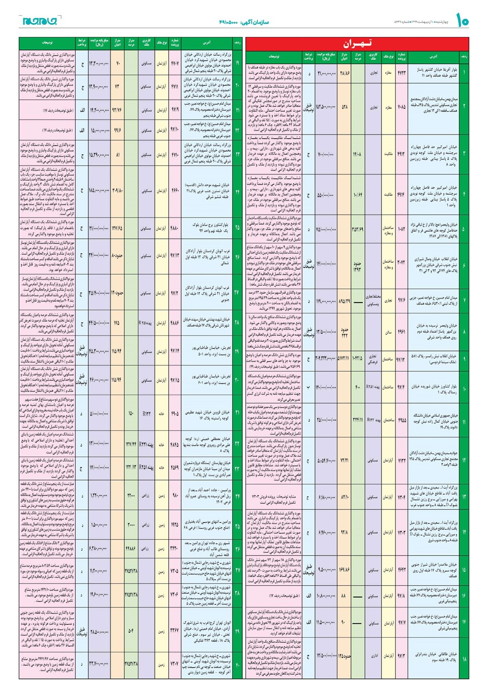 روزنامه تاریخ ۱۰ اردیبهشت ۱۳۹۹