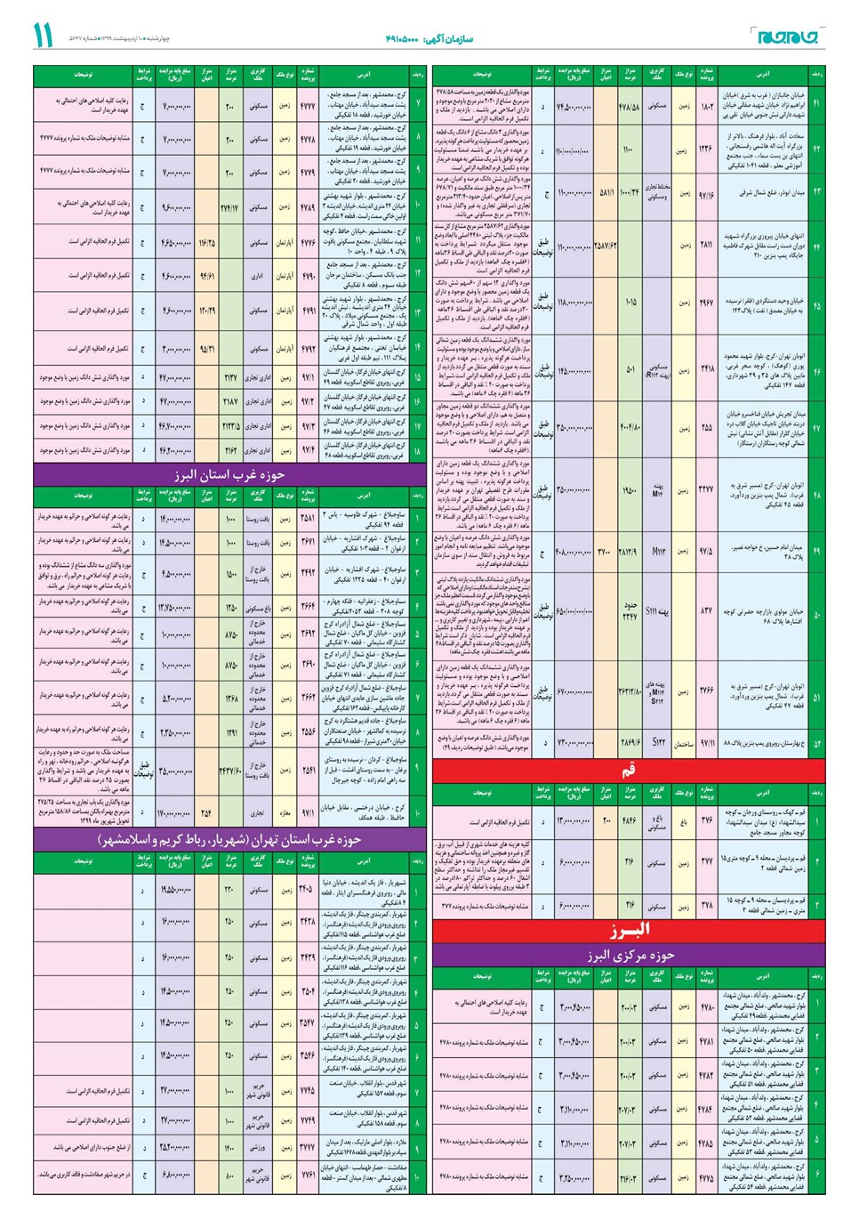 روزنامه تاریخ ۱۰ اردیبهشت ۱۳۹۹