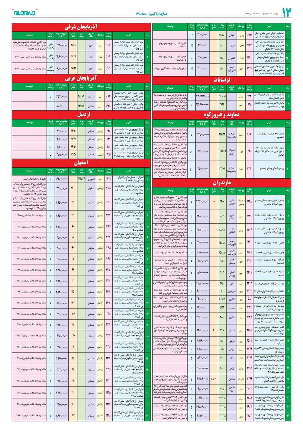 روزنامه تاریخ ۱۰ اردیبهشت ۱۳۹۹