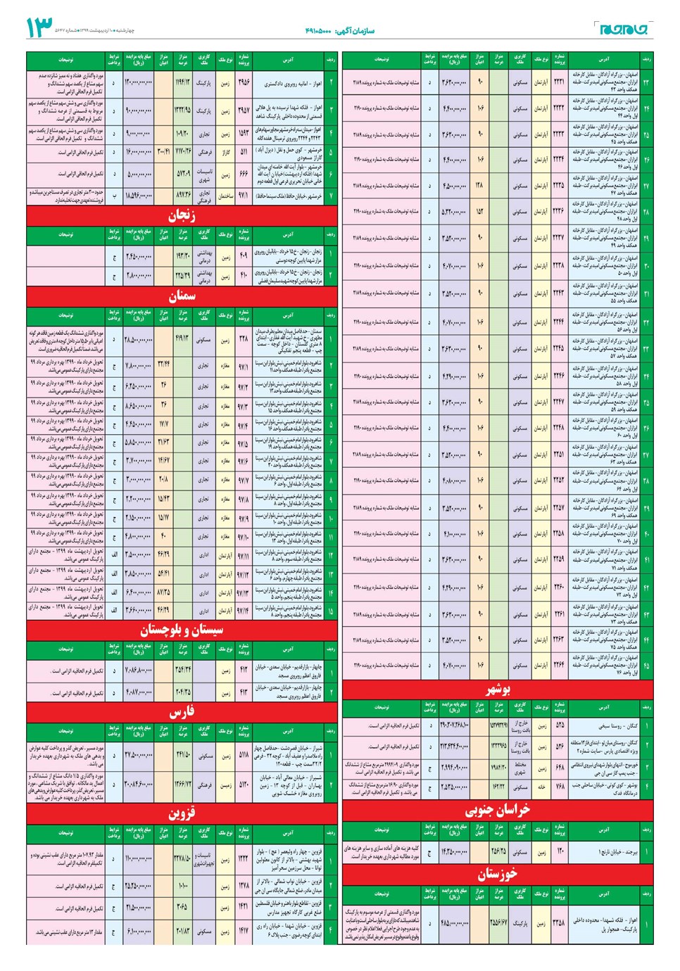 روزنامه تاریخ ۱۰ اردیبهشت ۱۳۹۹