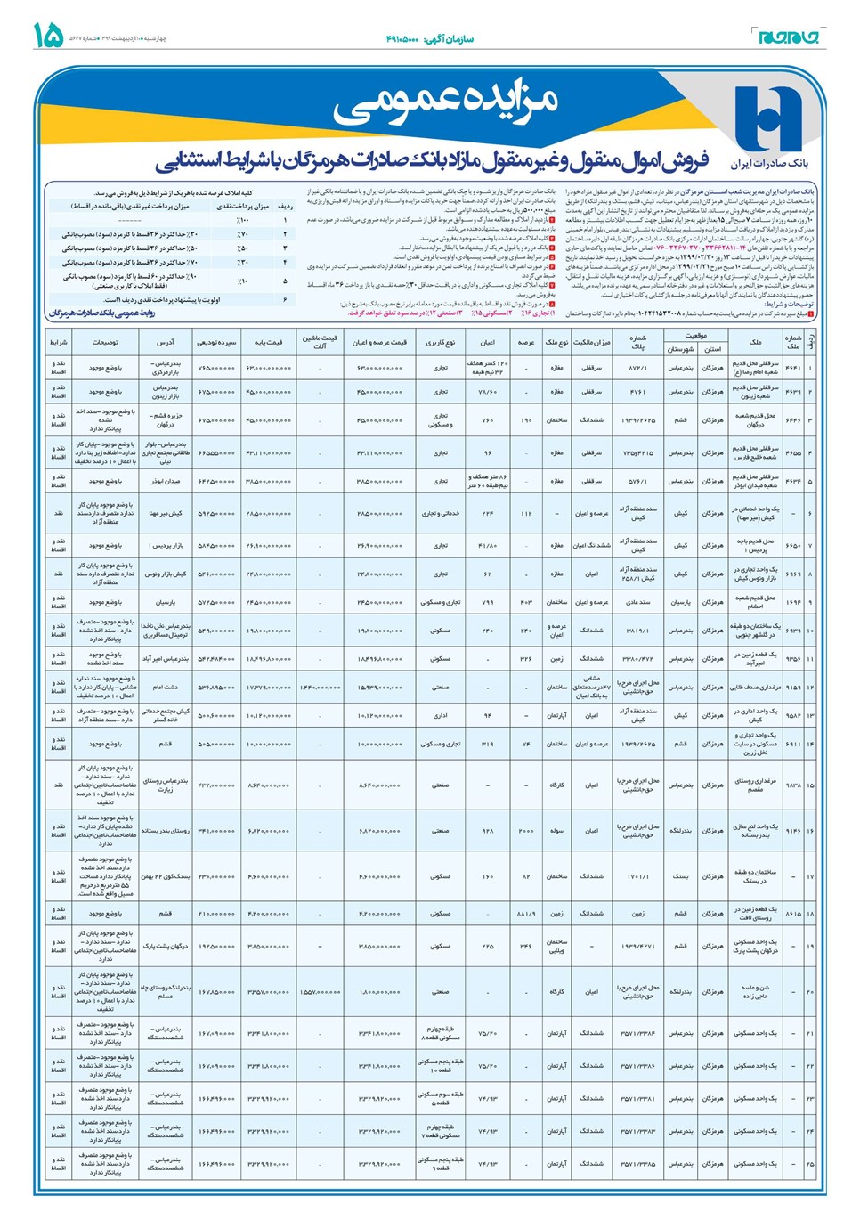 روزنامه تاریخ ۱۰ اردیبهشت ۱۳۹۹