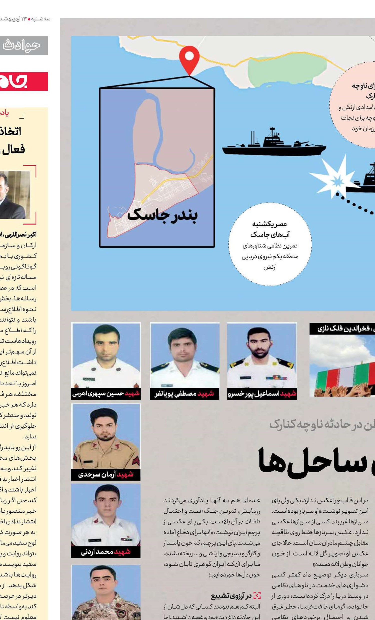  سبکبالان ساحل‌ها 