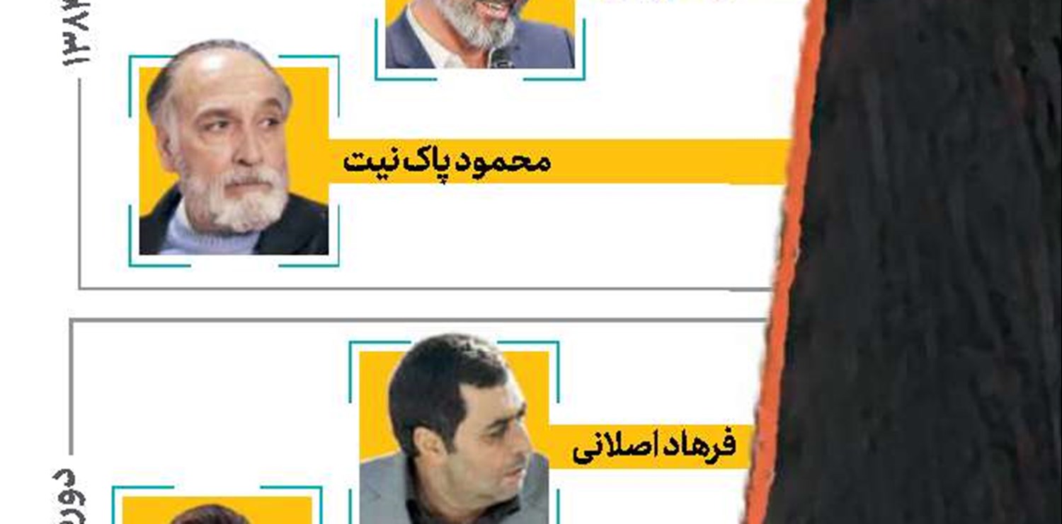 با علیرضا قربانی بخوانید  