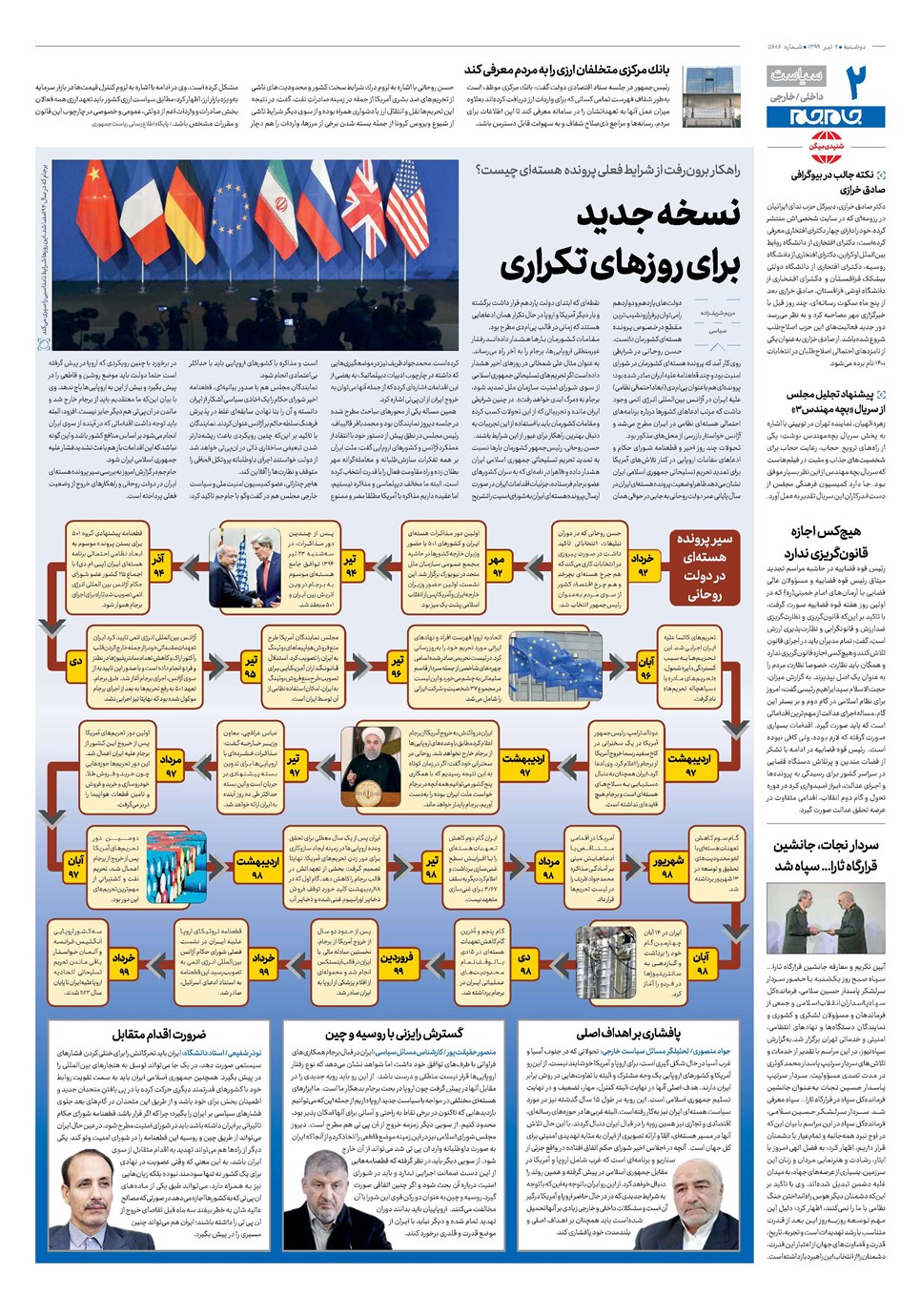 روزنامه تاریخ ۲ تیر ۱۳۹۹