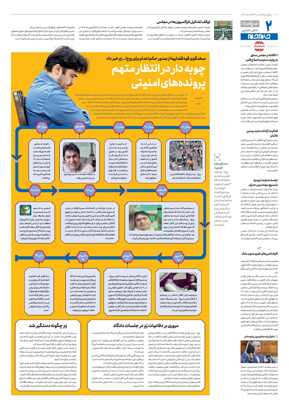 روزنامه تاریخ ۱۱ تیر ۱۳۹۹