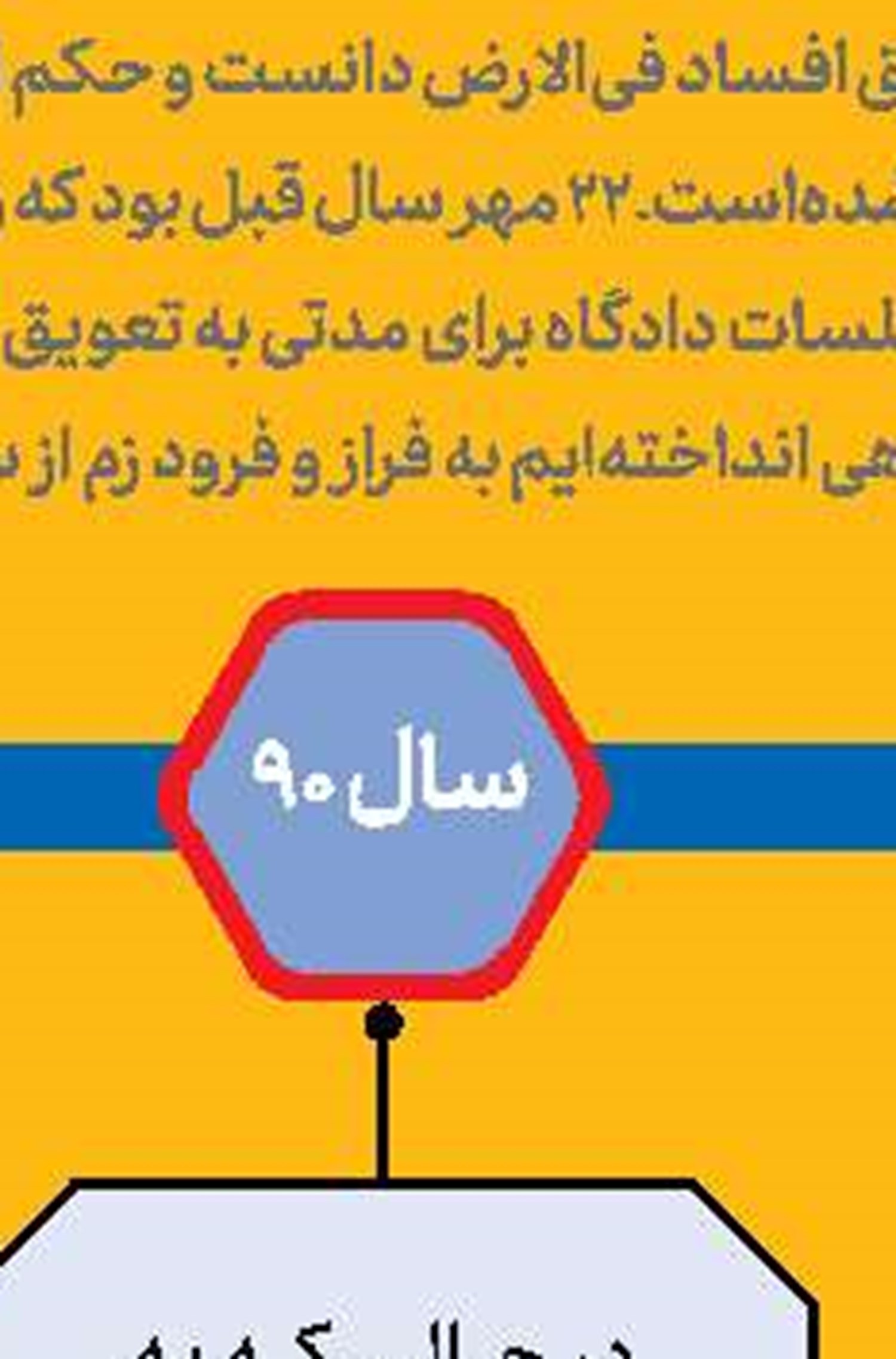 جلسه نماینده ارومیه با بسیج مهندسین عمران
