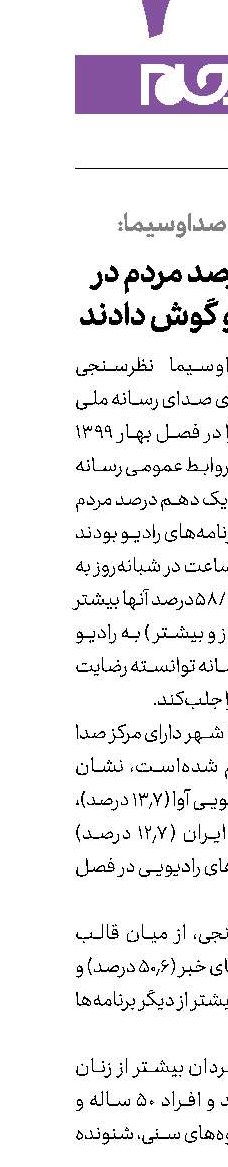 بیش از 32 درصد مردم در فصل بهار رادیو گوش دادند