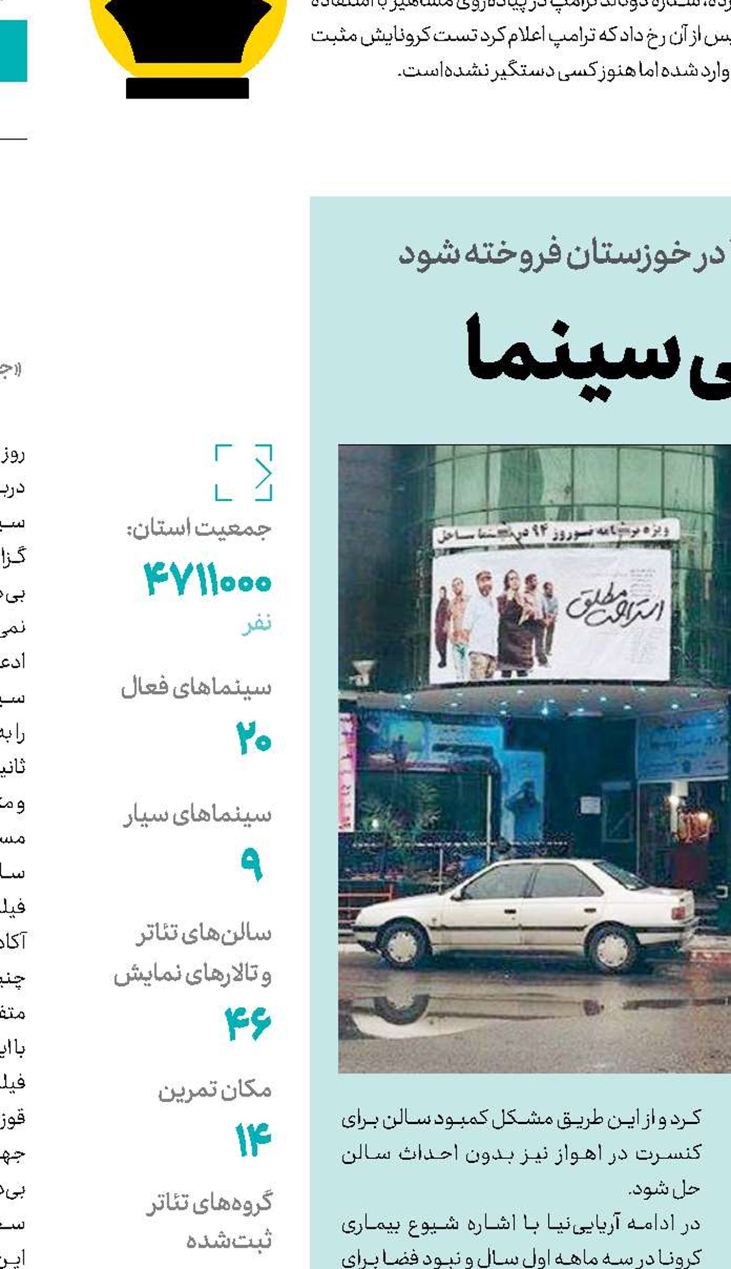  هر 525 نفر  یك صندلی سینما