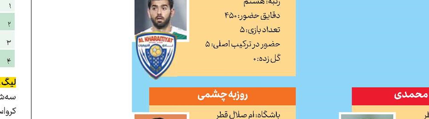  روزهای سخت زیزو 