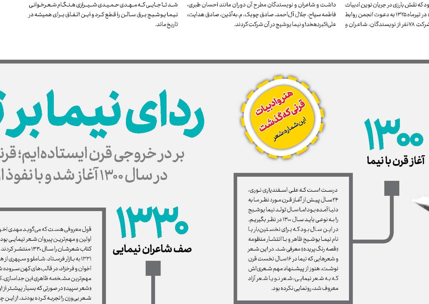ردای نیما بر تن شعر قرن