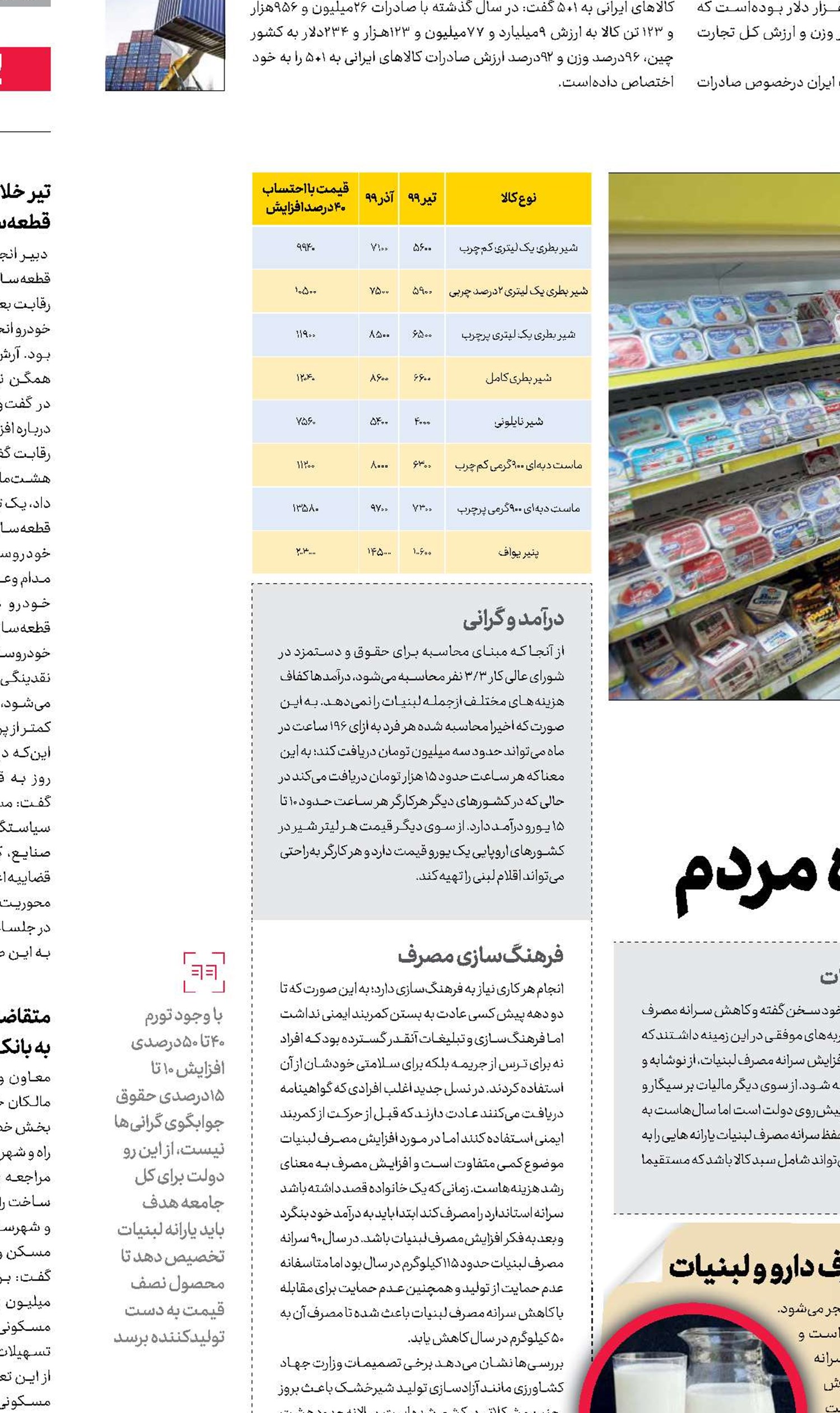  خطر حذف لبنیات از سفره مردم