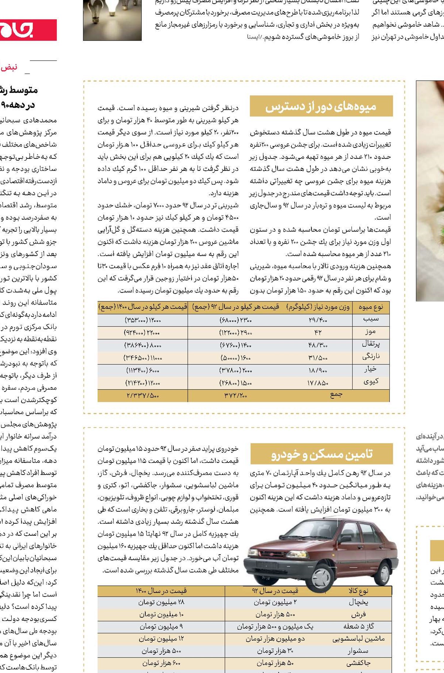 ازدواج ساده 650میلیون تومانی!
