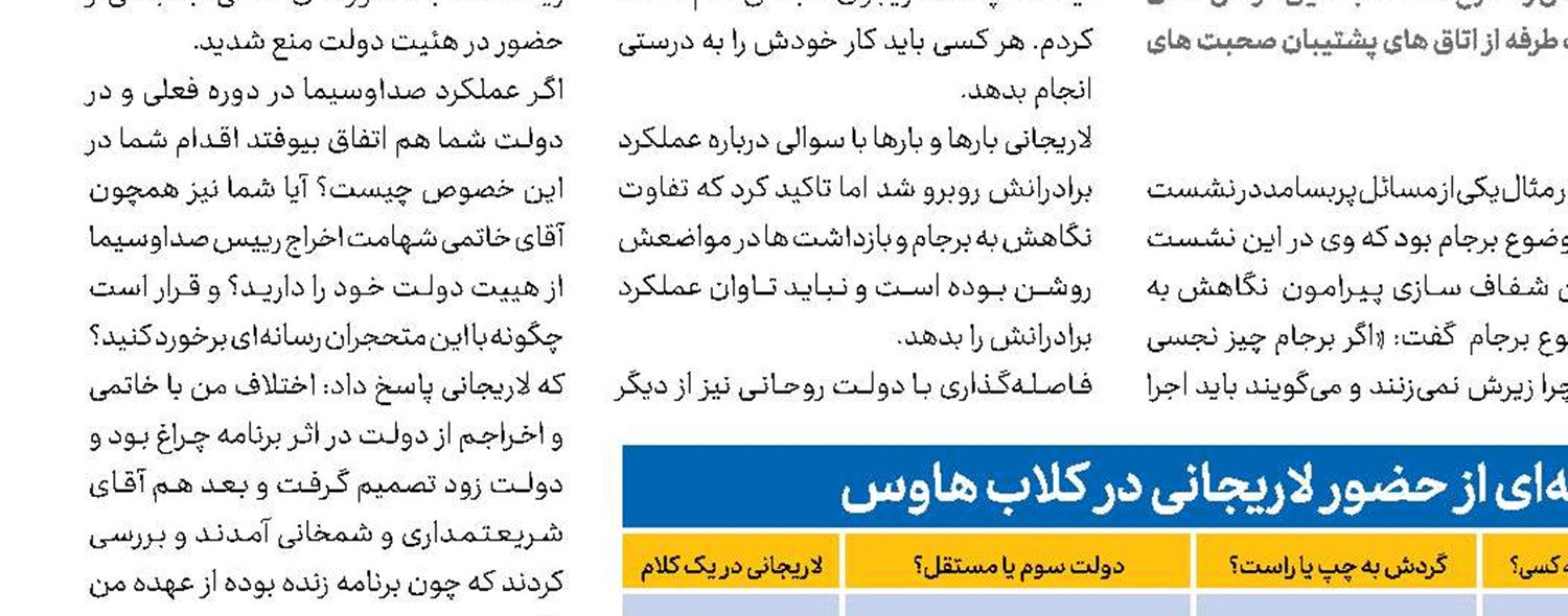 تکلیف ستادهای انتخاباتی اصولگرایان مشخص شد