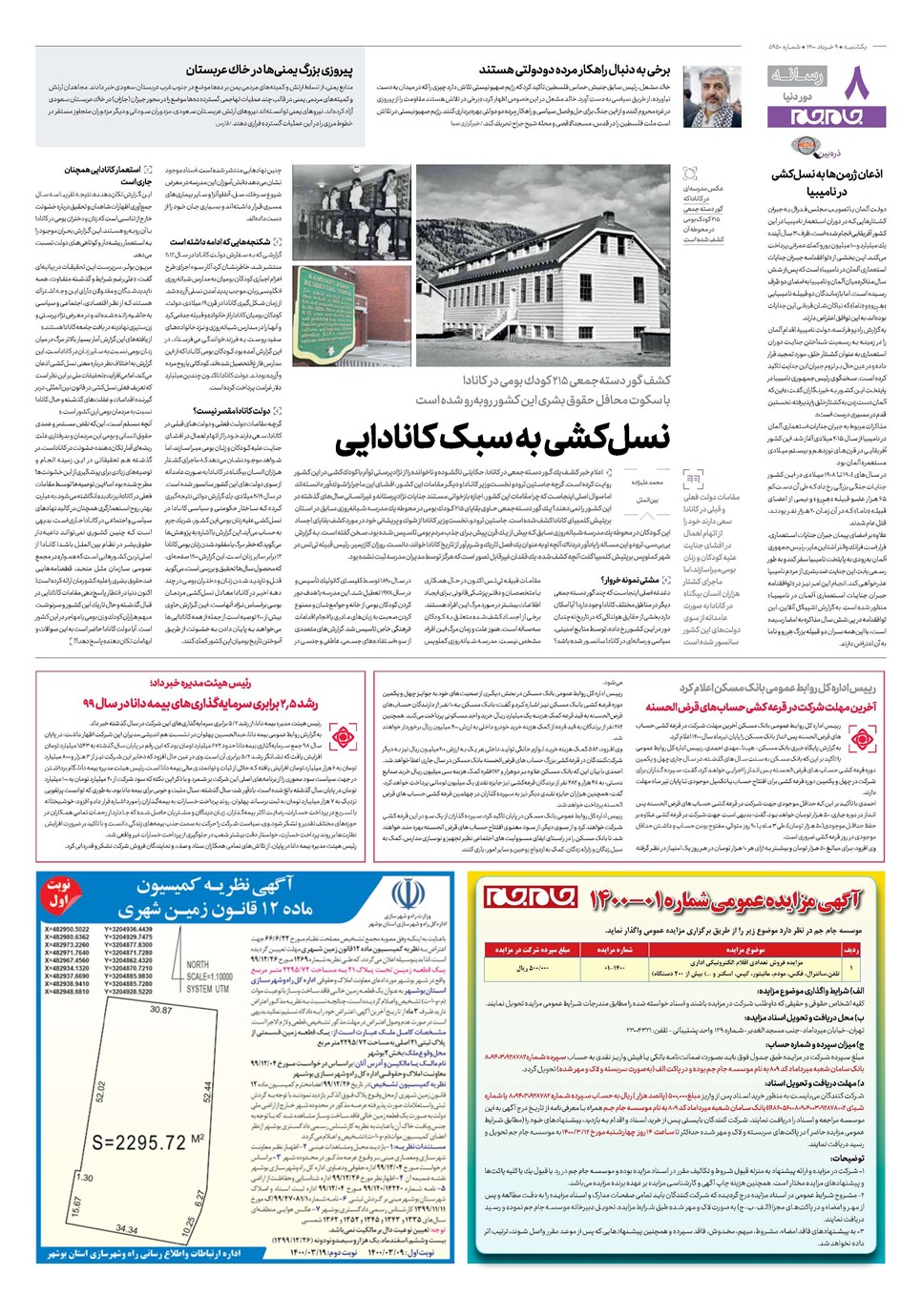 روزنامه تاریخ ۹ خرداد ۱۴۰۰