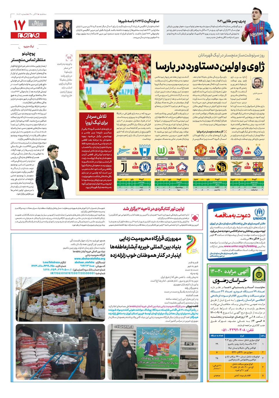روزنامه تاریخ ۲ آذر ۱۴۰۰