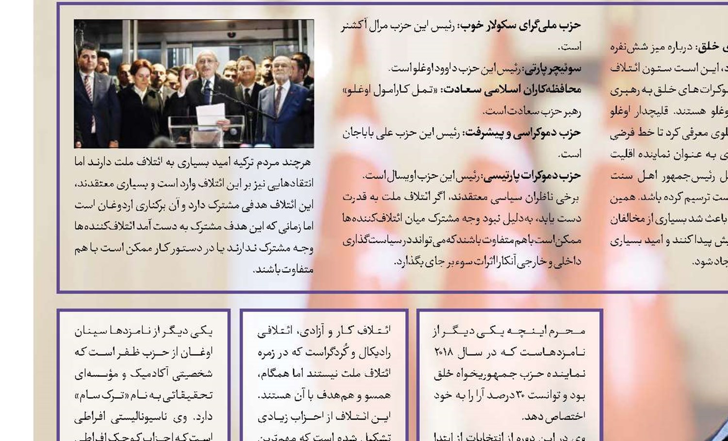 تل‌آویو زیر آتش مقاومت