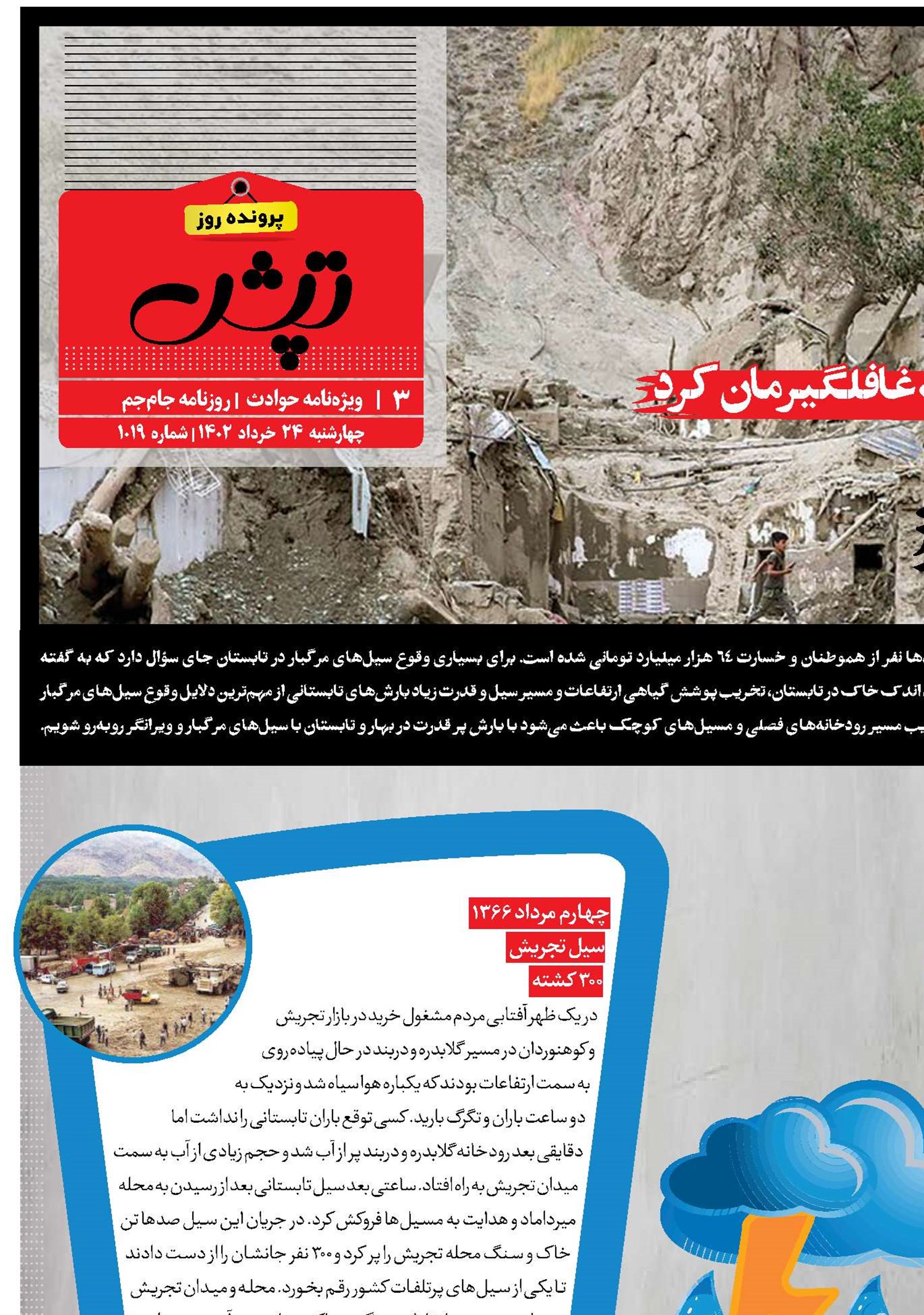 زحمت باران