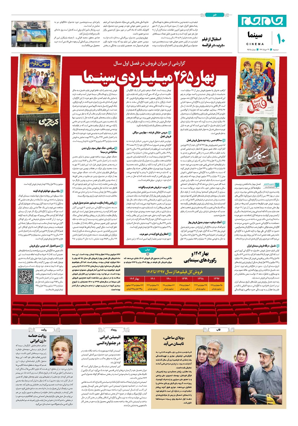 روزنامه تاریخ ۲۹ خرداد ۱۴۰۲