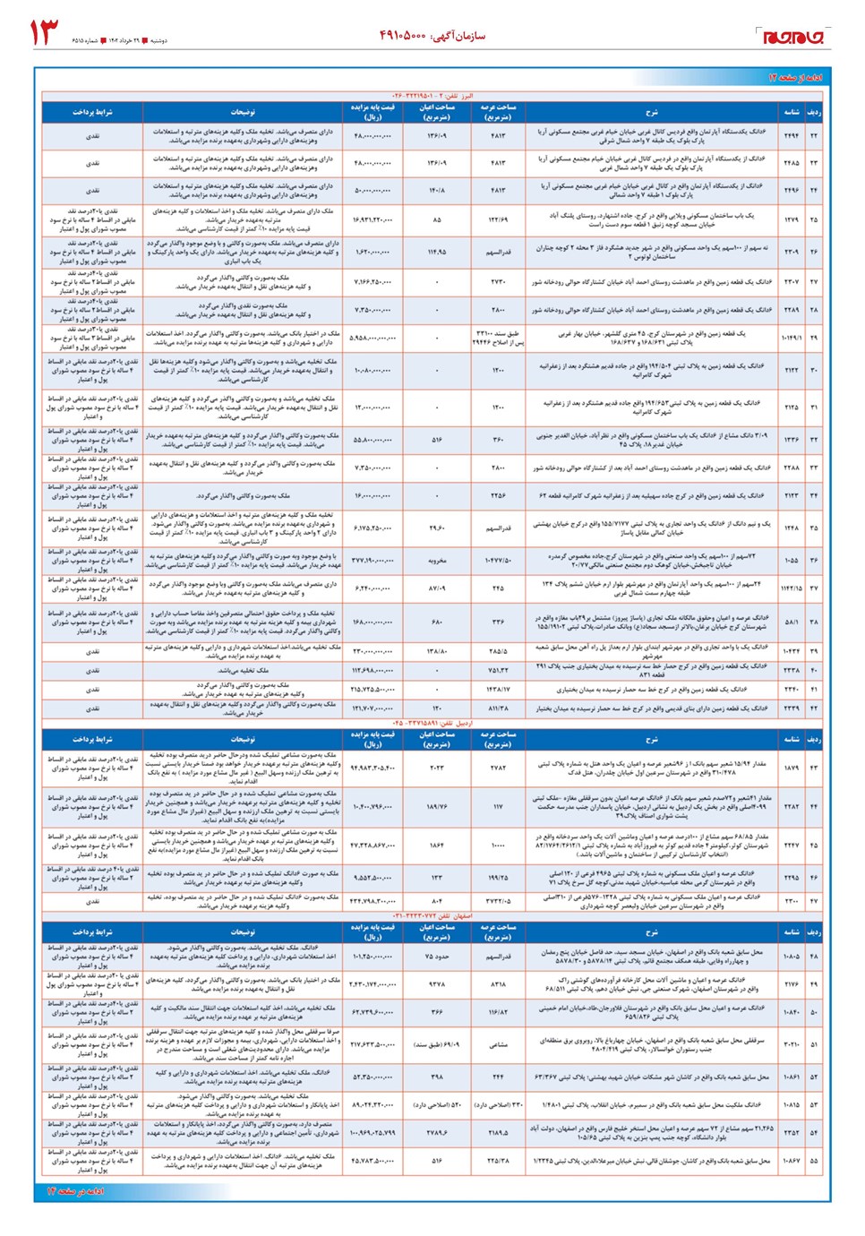 روزنامه تاریخ ۲۹ خرداد ۱۴۰۲