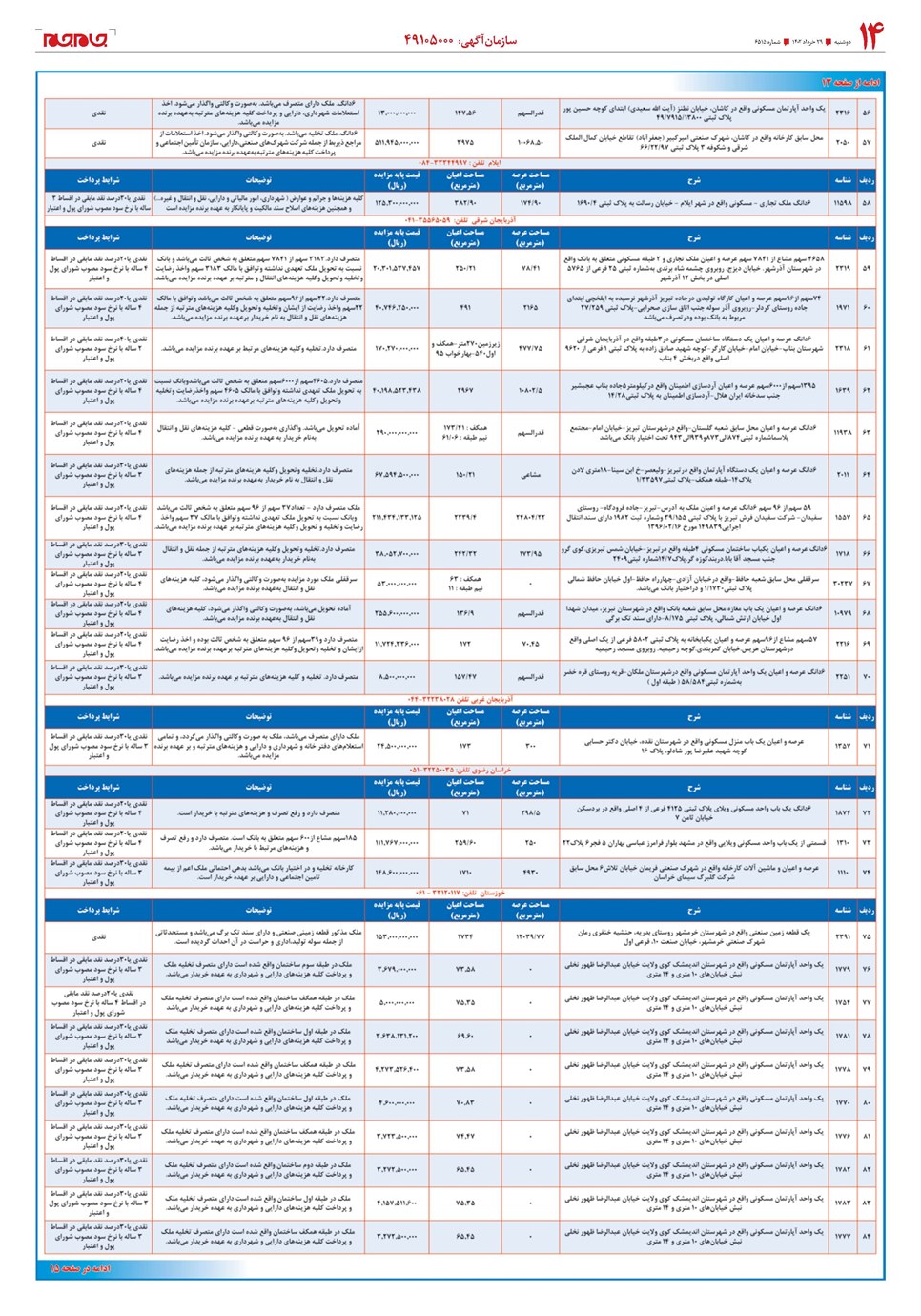 روزنامه تاریخ ۲۹ خرداد ۱۴۰۲